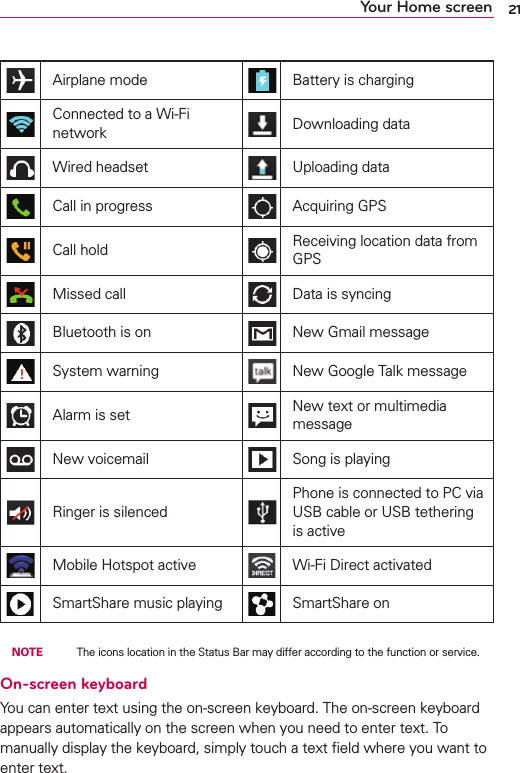 21Your Home screenAirplane mode Battery is chargingConnected to a Wi-Fi network Downloading dataWired headset Uploading dataCall in progress Acquiring GPSCall hold Receiving location data from GPSMissed call Data is syncingBluetooth is on New Gmail messageSystem warning New Google Talk messageAlarm is set New text or multimedia messageNew voicemail Song is playingRinger is silencedPhone is connected to PC via USB cable or USB tethering is activeMobile Hotspot active Wi-Fi Direct activatedSmartShare music playing SmartShare on NOTE    The icons location in the Status Bar may differ according to the function or service.On-screen keyboardYou can enter text using the on-screen keyboard. The on-screen keyboard appears automatically on the screen when you need to enter text. To manually display the keyboard, simply touch a text ﬁeld where you want to enter text.