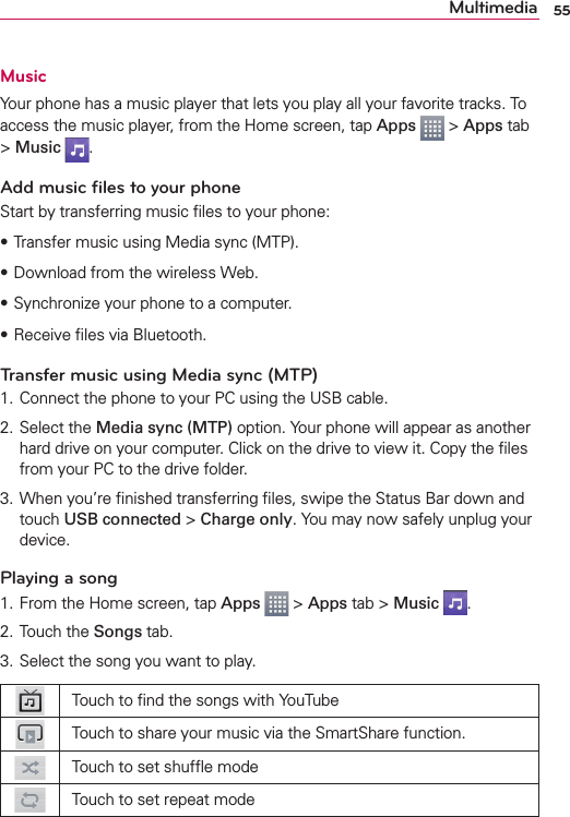 55MultimediaMusicYour phone has a music player that lets you play all your favorite tracks. To access the music player, from the Home screen, tap Apps  &gt; Apps tab &gt; Music  .Add music ﬁles to your phoneStart by transferring music ﬁles to your phone:sTransfer music using Media sync (MTP).sDownload from the wireless Web.sSynchronize your phone to a computer.sReceive ﬁles via Bluetooth.Transfer music using Media sync (MTP)1. Connect the phone to your PC using the USB cable.2. Select the Media sync (MTP) option. Your phone will appear as another hard drive on your computer. Click on the drive to view it. Copy the ﬁles from your PC to the drive folder.3. When you’re ﬁnished transferring ﬁles, swipe the Status Bar down and touch USB connected &gt; Charge only. You may now safely unplug your device.Playing a song1. From the Home screen, tap Apps  &gt; Apps tab &gt; Music  .2. Touch the Songs tab.3. Select the song you want to play.Touch to ﬁnd the songs with YouTubeTouch to share your music via the SmartShare function.Touch to set shufﬂe modeTouch to set repeat mode