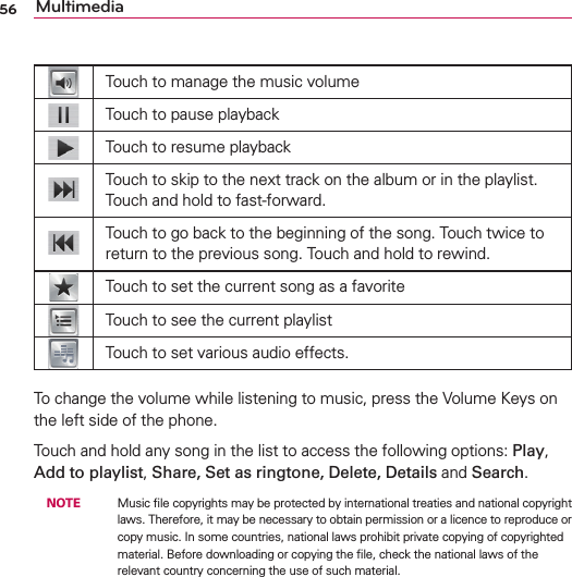 56 MultimediaTouch to manage the music volumeTouch to pause playbackTouch to resume playbackTouch to skip to the next track on the album or in the playlist. Touch and hold to fast-forward.Touch to go back to the beginning of the song. Touch twice to return to the previous song. Touch and hold to rewind.Touch to set the current song as a favoriteTouch to see the current playlistTouch to set various audio effects.To change the volume while listening to music, press the Volume Keys on the left side of the phone.Touch and hold any song in the list to access the following options: Play, Add to playlist, Share, Set as ringtone, Delete, Details and Search. NOTE    Music ﬁle copyrights may be protected by international treaties and national copyright laws. Therefore, it may be necessary to obtain permission or a licence to reproduce or copy music. In some countries, national laws prohibit private copying of copyrighted material. Before downloading or copying the ﬁle, check the national laws of the relevant country concerning the use of such material.