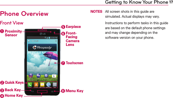 17Getting to Know Your PhonePhone OverviewFront View NOTES  All screen shots in this guide are simulated. Actual displays may vary.         Instructions to perform tasks in this guide are based on the default phone settings and may change depending on the software version on your phone.Front-Facing Camera LensEarpieceHome KeyProximity SensorTouchscreenQuick KeysBack Key Menu Key
