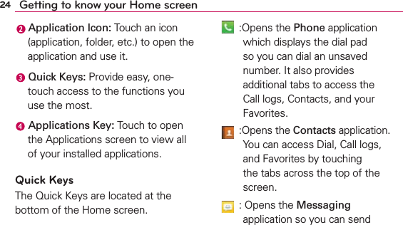 24 Getting to know your Home screen Application Icon: Touch an icon (application, folder, etc.) to open the application and use it. Quick Keys: Provide easy, one-touch access to the functions you use the most. Applications Key: Touch to open the Applications screen to view all of your installed applications.Quick KeysThe Quick Keys are located at the bottom of the Home screen.  :Opens the Phone application which displays the dial pad so you can dial an unsaved number. It also provides additional tabs to access the Call logs, Contacts, and your Favorites.  :Opens the Contacts application. You can access Dial, Call logs, and Favorites by touching the tabs across the top of the screen.   : Opens the Messaging application so you can send 
