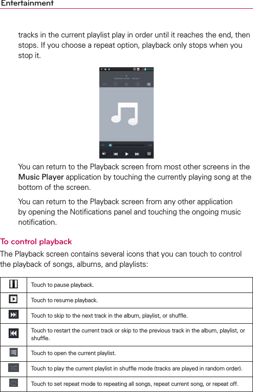 Entertainmenttracks in the current playlist play in order until it reaches the end, then stops. If you choose a repeat option, playback only stops when you stop it.    You can return to the Playback screen from most other screens in the Music Player application by touching the currently playing song at the bottom of the screen.    You can return to the Playback screen from any other application by opening the Notiﬁcations panel and touching the ongoing music notiﬁcation.To control playbackThe Playback screen contains several icons that you can touch to control the playback of songs, albums, and playlists: Touch to pause playback.Touch to resume playback.Touch to skip to the next track in the album, playlist, or shufﬂe.Touch to restart the current track or skip to the previous track in the album, playlist, or shufﬂe.Touch to open the current playlist.Touch to play the current playlist in shufﬂe mode (tracks are played in random order).Touch to set repeat mode to repeating all songs, repeat current song, or repeat off.