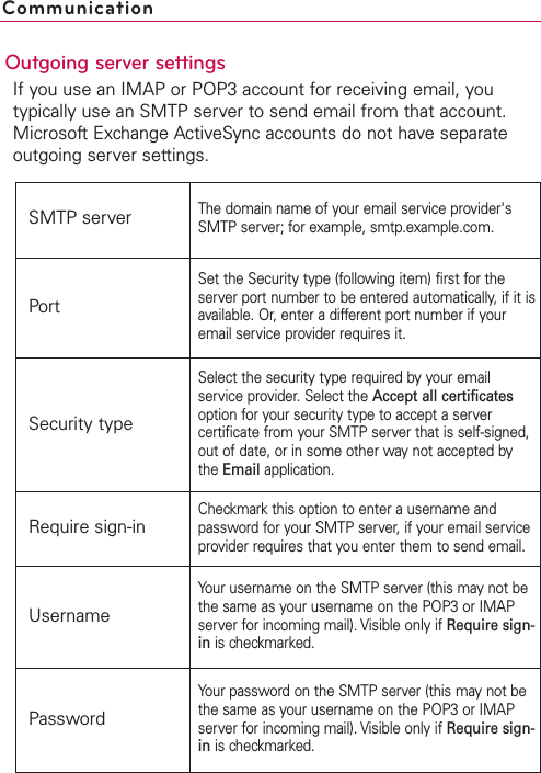 Outgoing server settingsIf you use an IMAP or POP3 account for receiving email, youtypically use an SMTP server to send email from that account.Microsoft Exchange ActiveSync accounts do not have separateoutgoing server settings.CommunicationSMTP serverThe domain name of your email service provider&apos;sSMTP server; for example, smtp.example.com.PortSet the Security type (following item) first for theserver port number to be entered automatically, if it isavailable. Or, enter a different port number if youremail service provider requires it.Security typeSelect the securitytype required by your emailservice provider. Select the Accept all certificatesoption for your security type to accept a servercertificate from your SMTP server that is self-signed,out of date, or in some other waynot accepted bythe Email application.Require sign-inCheckmark this option to enter a username andpassword for your SMTP server, if your email serviceprovider requires that you enter them to send email.UsernameYour username on the SMTP server (this maynot bethe same as your username on the POP3 or IMAPserver for incoming mail). Visible only if Require sign-in is checkmarked.PasswordYour password on the SMTP server (this may not bethe same as your username on the POP3 or IMAPserver for incoming mail). Visible only if Requiresign-in is checkmarked.