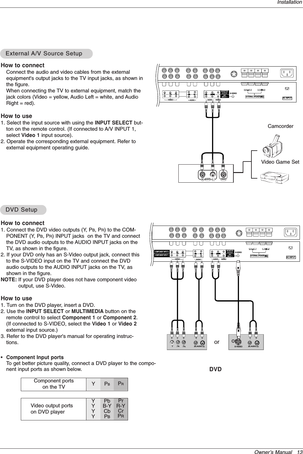Owner’s Manual   13Installation•Component Input portsTo get better picture quality, connect a DVD player to the compo-nent input ports as shown below.How to connectConnect the audio and video cables from the externalequipment&apos;s output jacks to the TV input jacks, as shown inthe figure. When connecting the TV to external equipment, match thejack colors (Video = yellow, Audio Left = white, and AudioRight = red).How to use1. Select the input source with using the INPUT SELECT but-ton on the remote control. (If connected to A/V INPUT 1,select Video 1 input source).2. Operate the corresponding external equipment. Refer toexternal equipment operating guide.Component ports on the TV Y PBPRVideo output ports on DVD playerYYYYPbB-YCbPBPrR-YCrPRHow to connect1. Connect the DVD video outputs (Y, PB, PR) to the COM-PONENT (Y, PB, PR) INPUT jacks  on the TV and connectthe DVD audio outputs to the AUDIO INPUT jacks on theTV, as shown in the figure.2. If your DVD only has an S-Video output jack, connect thisto the S-VIDEO input on the TV and connect the DVDaudio outputs to the AUDIO INPUT jacks on the TV, asshown in the figure.NOTE: If your DVD player does not have component videooutput, use S-Video.How to use1. Turn on the DVD player, insert a DVD.2. Use the INPUT SELECT or MULTIMEDIA button on theremote control to select Component 1 or Component 2.(If connected to S-VIDEO, select the Video 1 or Video 2external input source.)3. Refer to the DVD player&apos;s manual for operating instruc-tions.External External A/V Source SetupA/V Source SetupDVD SetupDVD SetupRLAUDIO VIDEOYPBPRAC INPUT(  )(  )(  )(  )EXTERNAL SPEAKERS-VIDEOAUDIOVIDEOMONITOROUTPUTA/VINPUT 1(R)(R) (L)(L)VIDEO(R)(R)(L/MONO)(L/MONO)RLAUDIOBR(R) AUDIO (L) (R) AUDIO (L)S-VIDEOYPBPRAC INPUT(  )(  )(  )(  )EXTERNAL SPEAKERS-VIDEOAUDIOVIDEOMONITOROUTPUTA/VINPUT 1(R) (L)VIDEO(R)(L/MONO)(L/MONO)RLAUDIOCOMPONENT INPUT 2COMPONENT INPUT 1DVDorCamcorderVideo Game Setor