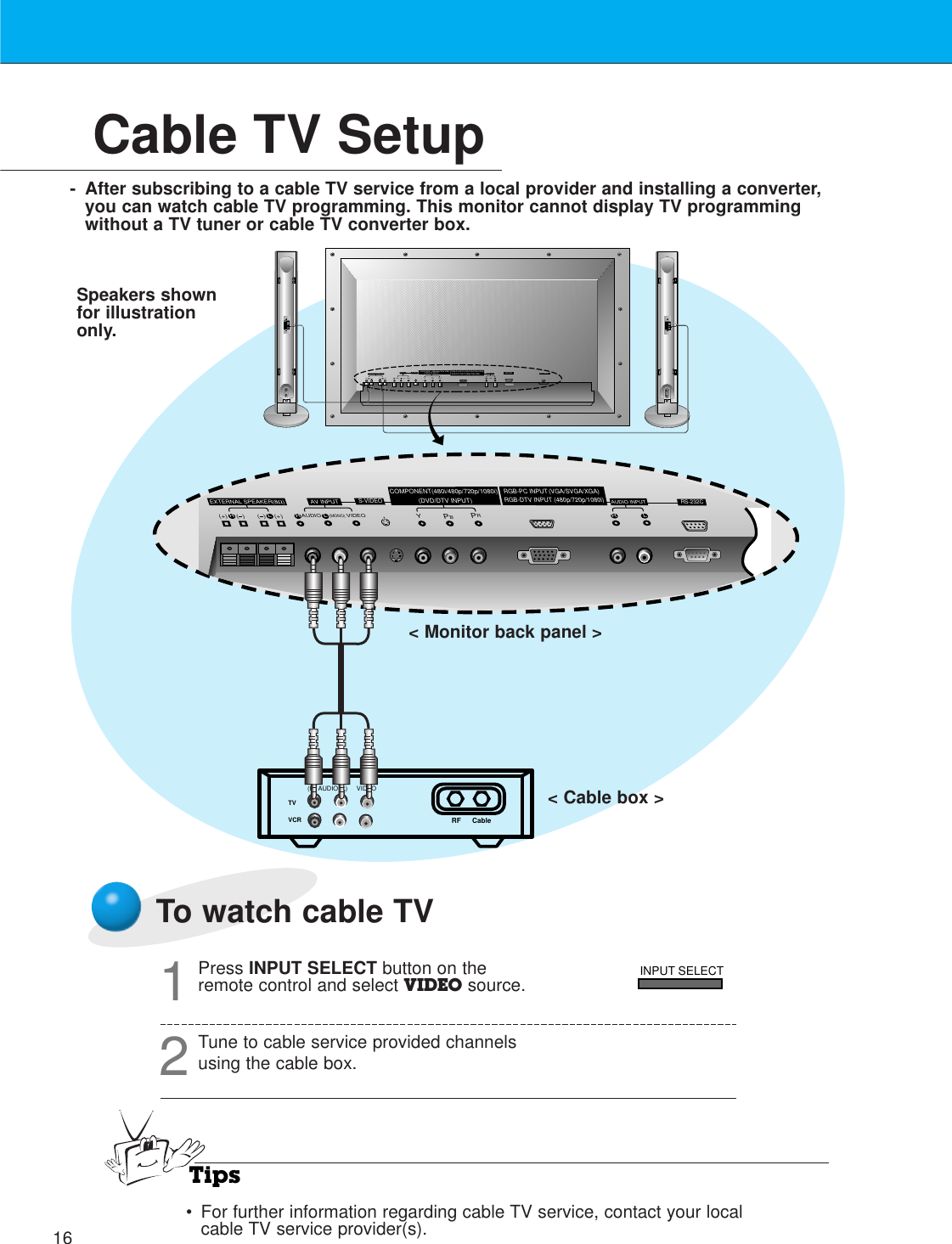 16Cable TV Setup- After subscribing to a cable TV service from a local provider and installing a converter,you can watch cable TV programming. This monitor cannot display TV programmingwithout a TV tuner or cable TV converter box.TVVCR RF Cable (R) AUDIO (L) VIDEOY(+) (  ) (+)(  )EXTERNAL SPEAKER(8Ω)R L RAUDIO VIDEO(MONO)LP PCOMPONENT(480i/480p/720p/1080i)(DVD/DTV INPUT)BRRGB-DTV INPUTRGB-PC INPUT (VGA/SVGA/XGA)(480p/720p/1080i)PY P(+) (  ) (+)(  )AC INPUTBREXTERNAL SPEAKER (8Ω)RLAV INPUT S-VIDEOAUDIO(MONO)R L VIDEOCOMPONENT (480i/480p/720p/1080i)(DVD/DTV INPUT) RGB-PC INPUT(VGA/SVGA/XGA/SXGA)RGB-DTV INPUT(480p/720p/1080i)AUDIOR LAUDIO INPUTAV INPUTR LAUDIO INPUTRS-232CRS-232CS-VIDEOTo watch cable TVPress INPUT SELECT button on theremote control and select VIDEO source.1Tune to cable service provided channelsusing the cable box.2Tips•For further information regarding cable TV service, contact your localcable TV service provider(s).&lt; Monitor back panel &gt;&lt; Cable box &gt;Speakers shownfor illustrationonly.INPUT SELECT