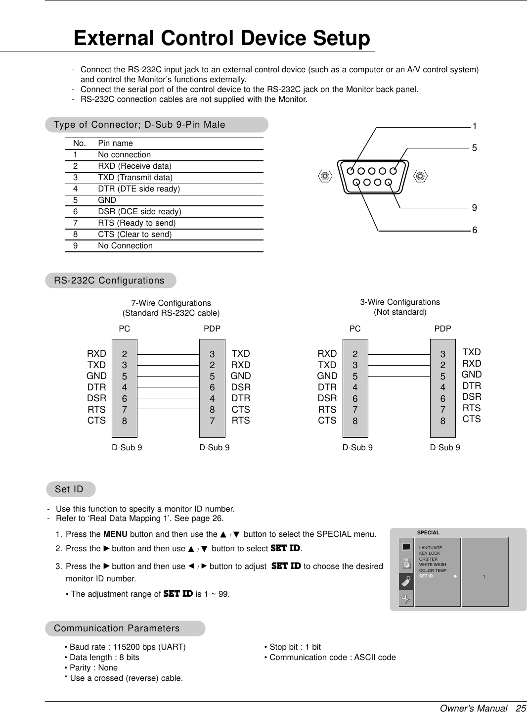 Owner’s Manual   25Set IDSet ID- Use this function to specify a monitor ID number.- Refer to ‘Real Data Mapping 1’. See page 26.1. Press the MENU button and then use the D /Ebutton to select the SPECIAL menu.2. Press the Gbutton and then use D /Ebutton to select SET ID.3. Press the Gbutton and then use F / Gbutton to adjust  SET ID to choose the desiredmonitor ID number.• The adjustment range of SET ID is 1 ~ 99.No. Pin name1 No connection2 RXD (Receive data)3 TXD (Transmit data)4 DTR (DTE side ready)5 GND6 DSR (DCE side ready)7 RTS (Ready to send)8 CTS (Clear to send)9 No Connection15692354678RXDTXDGNDDTRDSRRTSCTSTXDRXDGNDDSRDTRCTSRTSPC7-Wire Configurations(Standard RS-232C cable)D-Sub 93256487PDPD-Sub 92354678RXDTXDGNDDTRDSRRTSCTSTXDRXDGNDDTRDSRRTSCTSPC3-Wire Configurations(Not standard)D-Sub 93254678PDPD-Sub 9External Control Device Setup- Connect the RS-232C input jack to an external control device (such as a computer or an A/V control system)and control the Monitor’s functions externally.- Connect the serial port of the control device to the RS-232C jack on the Monitor back panel.- RS-232C connection cables are not supplied with the Monitor.TType of Connector; D-Sub 9-Pin Maleype of Connector; D-Sub 9-Pin MaleRS-232C ConfigurationsRS-232C Configurations• Baud rate : 115200 bps (UART)• Data length : 8 bits• Parity : None* Use a crossed (reverse) cable.• Stop bit : 1 bit• Communication code : ASCII codeCommunication ParametersCommunication ParametersLANGUAGEKEY LOCK ORBITERWHITE WASHCOLOR TEMP.SET ID                 GSPECIAL1