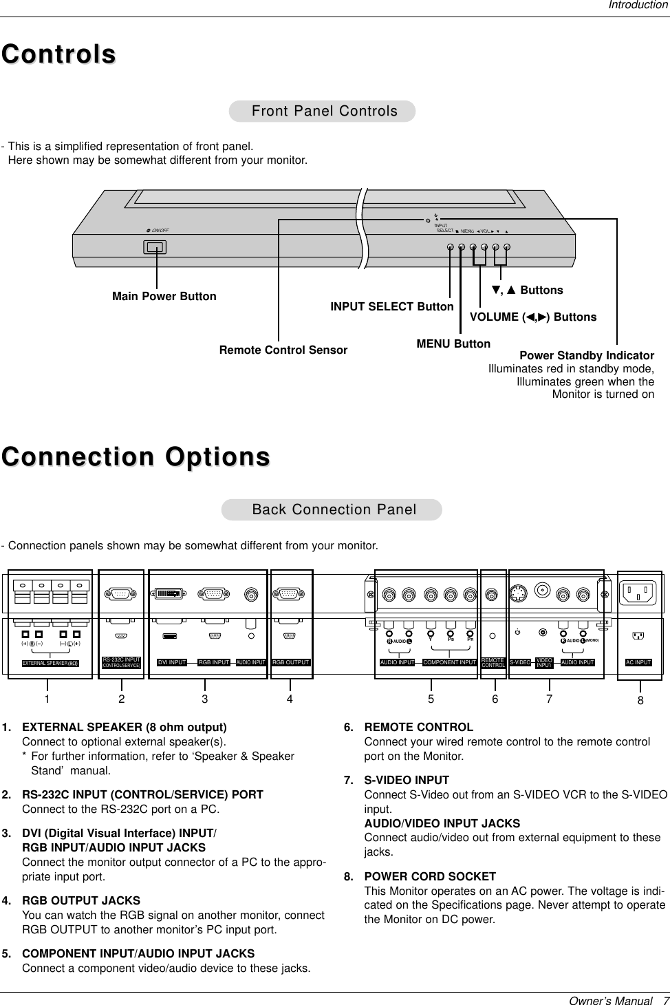 Owner’s Manual   7IntroductionControlsControlsConnection OptionsConnection OptionsR(  )(  )(  )(  )LVIDEOINPUTRS-232C INPUT(CONTROL/SERVICE)EXTERNAL SPEAKERYPBPR(MONO)RAUDIOLRAUDIOLS-VIDEOAC INPUTAUDIO INPUTAUDIO INPUTAUDIO INPUTREMOTECONTROLCOMPONENT INPUTDVI INPUT RGB INPUT RGB OUTPUT11. EXTERNAL SPEAKER (8 ohm output)Connect to optional external speaker(s).* For further information, refer to ‘Speaker &amp; SpeakerStand’manual.2. RS-232C INPUT (CONTROL/SERVICE) PORTConnect to the RS-232C port on a PC.3. DVI (Digital Visual Interface) INPUT/RGB INPUT/AUDIO INPUT JACKSConnect the monitor output connector of a PC to the appro-priate input port.4. RGB OUTPUT JACKSYou can watch the RGB signal on another monitor, connectRGB OUTPUT to another monitor’s PC input port.5. COMPONENT INPUT/AUDIO INPUT JACKSConnect a component video/audio device to these jacks.6. REMOTE CONTROLConnect your wired remote control to the remote controlport on the Monitor.7. S-VIDEO INPUTConnect S-Video out from an S-VIDEO VCR to the S-VIDEOinput.AUDIO/VIDEO INPUT JACKSConnect audio/video out from external equipment to thesejacks.8. POWER CORD SOCKETThis Monitor operates on an AC power. The voltage is indi-cated on the Specifications page. Never attempt to operatethe Monitor on DC power.Back Connection PanelBack Connection PanelFront Panel ControlsFront Panel Controls2 4 63 7 85VOL.MENUON/OFFINPUT SELECTMain Power Button INPUT SELECT Button VOLUME (F,G) ButtonsPower Standby IndicatorIlluminates red in standby mode,Illuminates green when theMonitor is turned onRemote Control Sensor MENU ButtonE, D Buttons- This is a simplified representation of front panel. Here shown may be somewhat different from your monitor.- Connection panels shown may be somewhat different from your monitor.