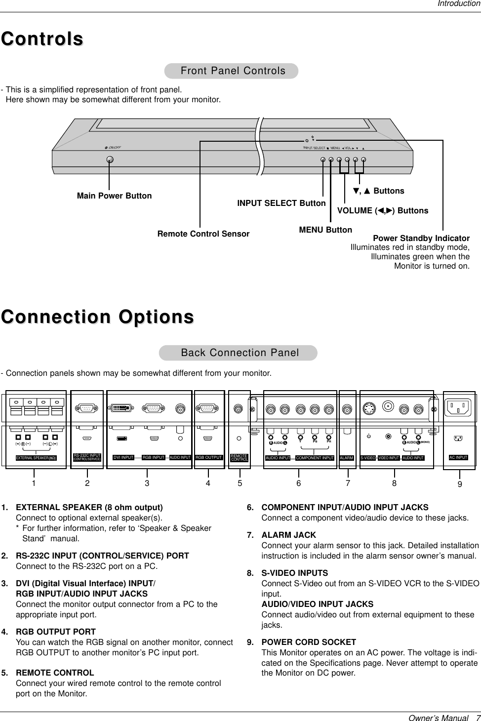 Owner’s Manual   7IntroductionControlsControlsConnection OptionsConnection OptionsR(  )(  )(  )(  )LRS-232C INPUT(CONTROL/SERVICE)EXTERNAL SPEAKERAC INPUTAUDIO INPUTREMOTECONTROLDVI INPUT RGB INPUT RGB OUTPUTYPBPR(MONO)RAUDIOLRAUDIOLS-VIDEOAUDIO INPUTVIDEO INPUTAUDIO INPUT ALARMCOMPONENT INPUT11. EXTERNAL SPEAKER (8 ohm output)Connect to optional external speaker(s).* For further information, refer to ‘Speaker &amp; SpeakerStand’manual.2. RS-232C INPUT (CONTROL/SERVICE) PORTConnect to the RS-232C port on a PC.3. DVI (Digital Visual Interface) INPUT/RGB INPUT/AUDIO INPUT JACKSConnect the monitor output connector from a PC to theappropriate input port.4. RGB OUTPUT PORTYou can watch the RGB signal on another monitor, connectRGB OUTPUT to another monitor’s PC input port.5. REMOTE CONTROLConnect your wired remote control to the remote controlport on the Monitor.6. COMPONENT INPUT/AUDIO INPUT JACKSConnect a component video/audio device to these jacks.7. ALARM JACKConnect your alarm sensor to this jack. Detailed installationinstruction is included in the alarm sensor owner’s manual.8. S-VIDEO INPUTSConnect S-Video out from an S-VIDEO VCR to the S-VIDEOinput.AUDIO/VIDEO INPUT JACKSConnect audio/video out from external equipment to thesejacks.9. POWER CORD SOCKETThis Monitor operates on an AC power. The voltage is indi-cated on the Specifications page. Never attempt to operatethe Monitor on DC power.Back Connection PanelBack Connection PanelVOL.MENUINPUT SELECTON/OFFMain Power Button INPUT SELECT Button VOLUME (F,G) ButtonsPower Standby IndicatorIlluminates red in standby mode,Illuminates green when theMonitor is turned on.Remote Control Sensor MENU ButtonE, D ButtonsFront Panel ControlsFront Panel Controls2 4 5 73 8 96- This is a simplified representation of front panel. Here shown may be somewhat different from your monitor.- Connection panels shown may be somewhat different from your monitor.