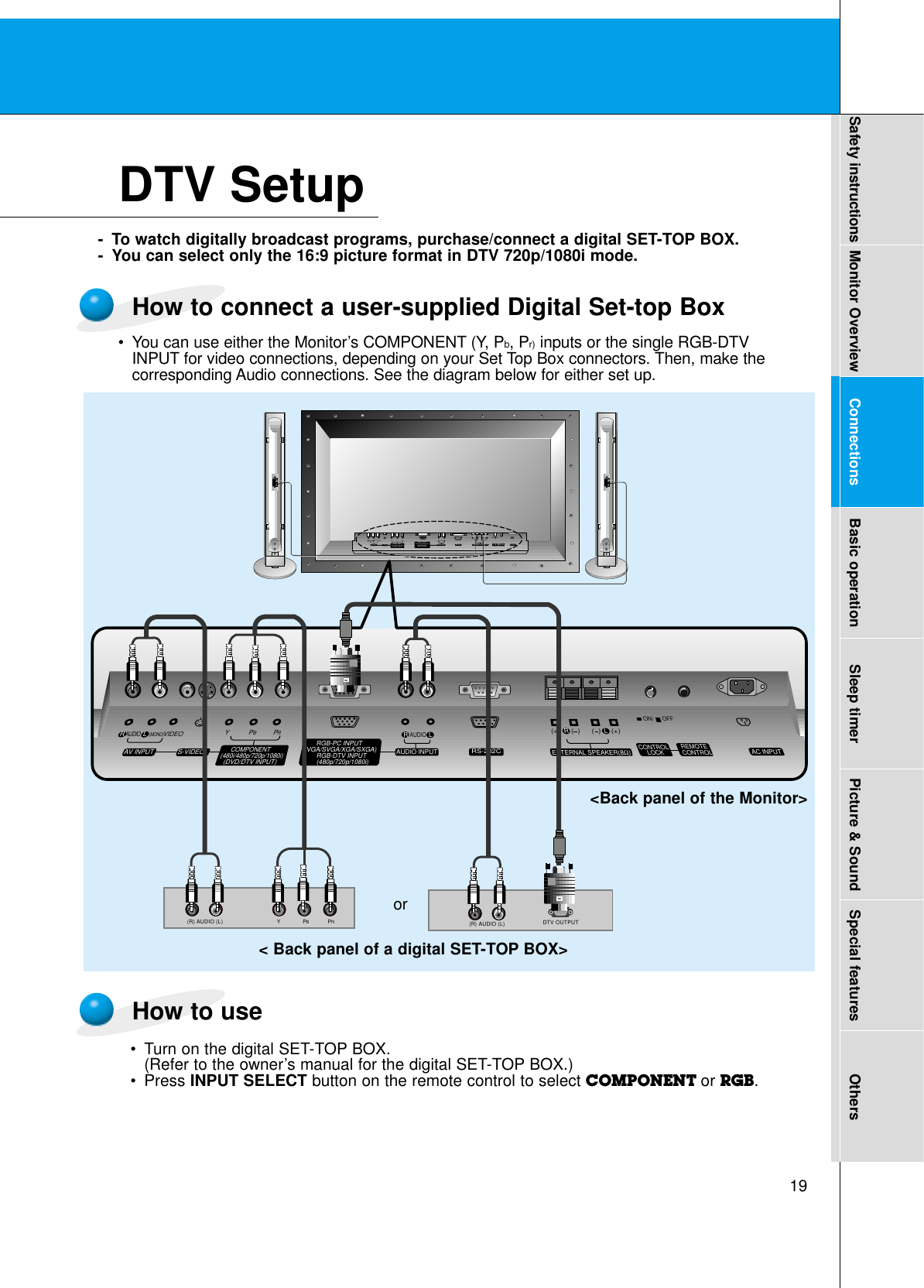 19Safety instructions Monitor Overview Connections Basic operation Sleep timer Picture &amp; Sound Special features OthersDTV Setup- To watch digitally broadcast programs, purchase/connect a digital SET-TOP BOX.- You can select only the 16:9 picture format in DTV 720p/1080i mode.How to connect a user-supplied Digital Set-top BoxHow to use(R) AUDIO (L)(R) AUDIO (L) Y PBRPDTV OUTPUT(+) (  ) (+)(  )AUDIO(MONO)RLVIDEO Y PBRPAV INPUTAUDIORL RLEXTERNAL SPEAKER (8Ω) AC INPUTAUDIO INPUTS-VIDEO COMPONENT(480i/480p/720p/1080i)RGB-PC INPUT(VGA/SVGA/XGA/SXGA)RGB-DTV INPUT(480p/720p/1080i)(DVD/DTV INPUT)(+) (  ) (+)(  )AUDIO(MONO)RLAV INPUT S-VIDEOCOMPONENT(480i/480p/720p/1080i)(DVD/DTV INPUT)RGB-PC INPUTRAUDIO INPUTEXTERNAL SPEAKER(8Ω)RLAC INPUTLAUDIO(VGA/SVGA/XGA/SXGA)RGB-DTV INPUT(480p/720p/1080i)VIDEO YPBPRRS-232CRS-232CCONTROLLOCK REMOTECONTROLREMOTECONTROLCONTROLLOCKON/ OFFON/ OFF•Turn on the digital SET-TOP BOX.(Refer to the owner’s manual for the digital SET-TOP BOX.)•Press INPUT SELECT button on the remote control to select COMPONENT or RGB.&lt; Back panel of a digital SET-TOP BOX&gt;or•You can use either the Monitor’s COMPONENT (Y, Pb, Pr) inputs or the single RGB-DTVINPUT for video connections, depending on your Set Top Box connectors. Then, make thecorresponding Audio connections. See the diagram below for either set up.&lt;Back panel of the Monitor&gt;