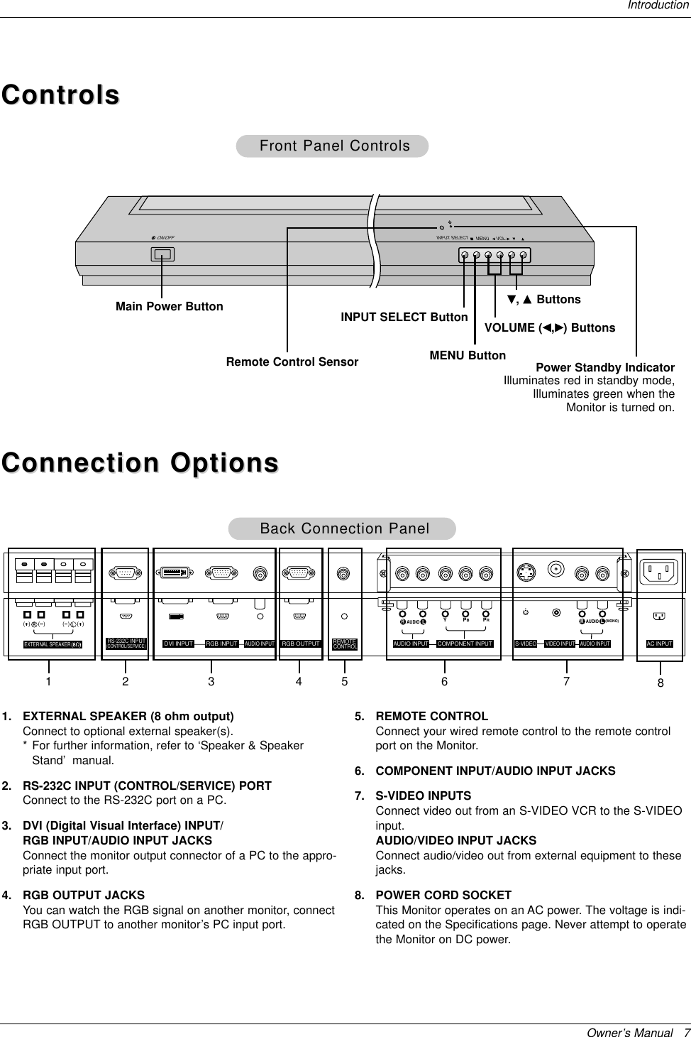 Owner’s Manual   7IntroductionControlsControlsConnection OptionsConnection OptionsR(  )(  )(  )(  )LRS-232C INPUT(CONTROL/SERVICE)EXTERNAL SPEAKERYPBPR(MONO)RAUDIOLRAUDIOLS-VIDEOAC INPUTAUDIO INPUTVIDEO INPUTAUDIO INPUTAUDIO INPUTREMOTECONTROLCOMPONENT INPUTDVI INPUT RGB INPUT RGB OUTPUT11. EXTERNAL SPEAKER (8 ohm output)Connect to optional external speaker(s).* For further information, refer to ‘Speaker &amp; SpeakerStand’manual.2. RS-232C INPUT (CONTROL/SERVICE) PORTConnect to the RS-232C port on a PC.3. DVI (Digital Visual Interface) INPUT/RGB INPUT/AUDIO INPUT JACKSConnect the monitor output connector of a PC to the appro-priate input port.4. RGB OUTPUT JACKSYou can watch the RGB signal on another monitor, connectRGB OUTPUT to another monitor’s PC input port.5. REMOTE CONTROLConnect your wired remote control to the remote controlport on the Monitor.6. COMPONENT INPUT/AUDIO INPUT JACKS7. S-VIDEO INPUTSConnect video out from an S-VIDEO VCR to the S-VIDEOinput.AUDIO/VIDEO INPUT JACKSConnect audio/video out from external equipment to thesejacks.8. POWER CORD SOCKETThis Monitor operates on an AC power. The voltage is indi-cated on the Specifications page. Never attempt to operatethe Monitor on DC power.Back Connection PanelBack Connection PanelVOL.MENUINPUT SELECTON/OFFMain Power Button INPUT SELECT Button VOLUME (F,G) ButtonsPower Standby IndicatorIlluminates red in standby mode,Illuminates green when theMonitor is turned on.Remote Control Sensor MENU ButtonE, D ButtonsFront Panel ControlsFront Panel Controls2 4 53 7 86