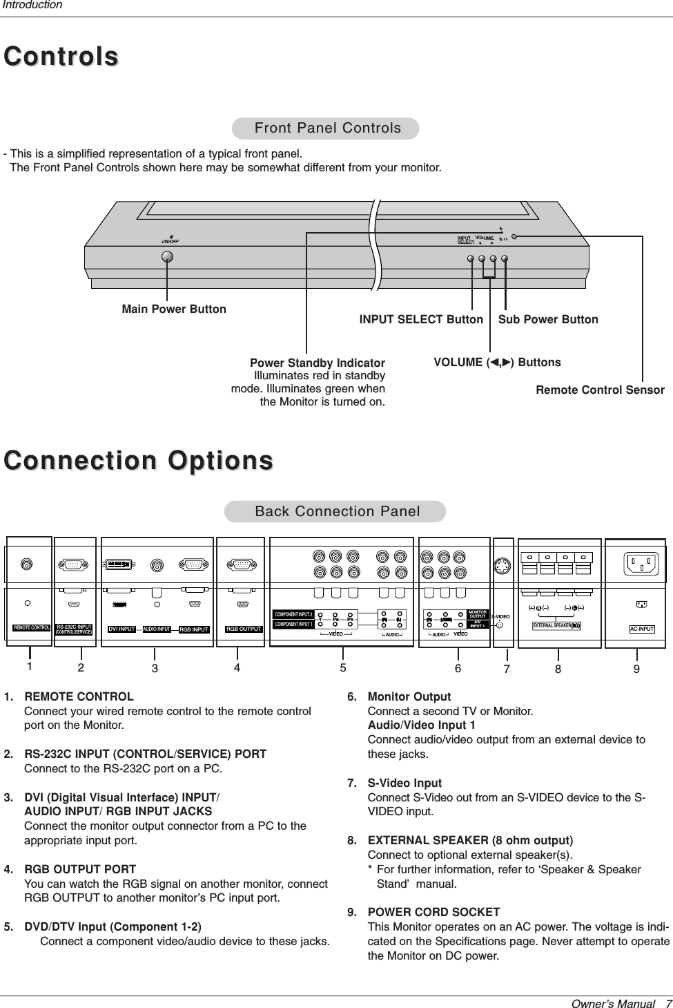 Owner’s Manual   7IntroductionControlsControlsConnection OptionsConnection OptionsRS-232C INPUT(CONTROL/SERVICE)YPBPRAC INPUTAUDIO INPUT(  )(  )(  )(  )EXTERNAL SPEAKERDVI INPUT RGB INPUT RGB OUTPUTREMOTE CONTROLS-VIDEOAUDIOVIDEOMONITOROUTPUTA/VINPUT 1(R) (L)VIDEO(R)(L/MONO)(L/MONO)RLAUDIOCOMPONENT INPUT 2COMPONENT INPUT 151. REMOTE CONTROLConnect your wired remote control to the remote controlport on the Monitor.2. RS-232C INPUT (CONTROL/SERVICE) PORTConnect to the RS-232C port on a PC.3. DVI (Digital Visual Interface) INPUT/AUDIO INPUT/ RGB INPUT JACKSConnect the monitor output connector from a PC to theappropriate input port.4. RGB OUTPUT PORTYou can watch the RGB signal on another monitor, connectRGB OUTPUT to another monitor’s PC input port.5. DVD/DTV Input (Component 1-2)Connect a component video/audio device to these jacks.6. Monitor OutputConnect a second TV or Monitor.Audio/Video Input 1Connect audio/video output from an external device tothese jacks.7. S-Video InputConnect S-Video out from an S-VIDEO device to the S-VIDEO input.8. EXTERNAL SPEAKER (8 ohm output)Connect to optional external speaker(s).* For further information, refer to ‘Speaker &amp; SpeakerStand’manual.9. POWER CORD SOCKETThis Monitor operates on an AC power. The voltage is indi-cated on the Specifications page. Never attempt to operatethe Monitor on DC power.Back Connection PanelBack Connection PanelVOLUME  INPUT SELECTON/OFFMain Power Button INPUT SELECT ButtonVOLUME (F,G) ButtonsRemote Control SensorPower Standby IndicatorIlluminates red in standbymode. Illuminates green whenthe Monitor is turned on.Sub Power ButtonFront Panel ControlsFront Panel Controls13427 86- This is a simplified representation of a typical front panel. The Front Panel Controls shown here may be somewhat different from your monitor.9