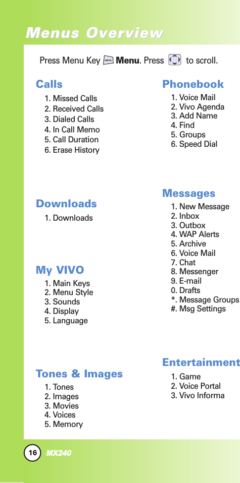 16MX240Menus OverMenus OverviewviewCalls1. Missed Calls2. Received Calls3. Dialed Calls4. In Call Memo5. Call Duration6. Erase HistoryDownloads1. DownloadsMy VIVO1. Main Keys2. Menu Style3. Sounds4. Display5. LanguageTones &amp; Images1. Tones2. Images3. Movies4. Voices5. MemoryPhonebook1. Voice Mail2. Vivo Agenda3. Add Name4. Find5. Groups6. Speed DialMessages1. New Message2. Inbox3. Outbox4. WAP Alerts5. Archive6. Voice Mail7. Chat8. Messenger9. E-mail0. Drafts*. Message Groups#. Msg SettingsEntertainment1. Game2. Voice Portal3. Vivo InformaPress Menu Key Menu. Press to scroll.