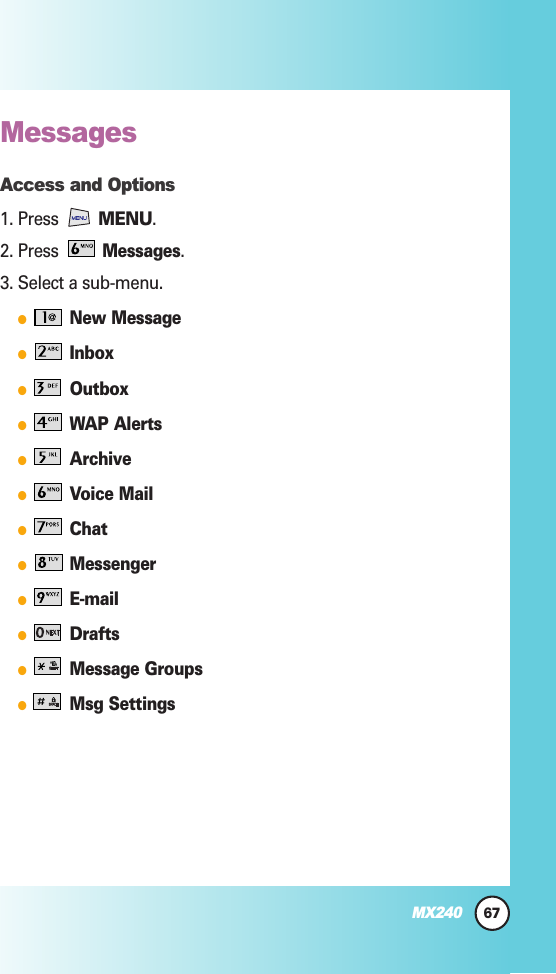 67MX240MessagesAccess and Options1. Press  MENU. 2. Press Messages.3. Select a sub-menu.●New Message●Inbox●Outbox●WAP Alerts●Archive●Voice Mail●Chat●Messenger●E-mail●Drafts●Message Groups●Msg Settings