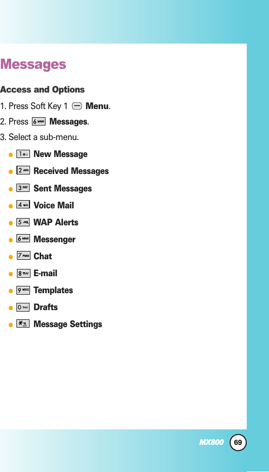 69MX800MessagesAccess and Options1. Press Soft Key 1  Menu. 2. Press Messages.3. Select a sub-menu.New MessageReceived MessagesSent MessagesVoice MailWAP AlertsMessengerChatE-mailTemplatesDraftsMessage Settings