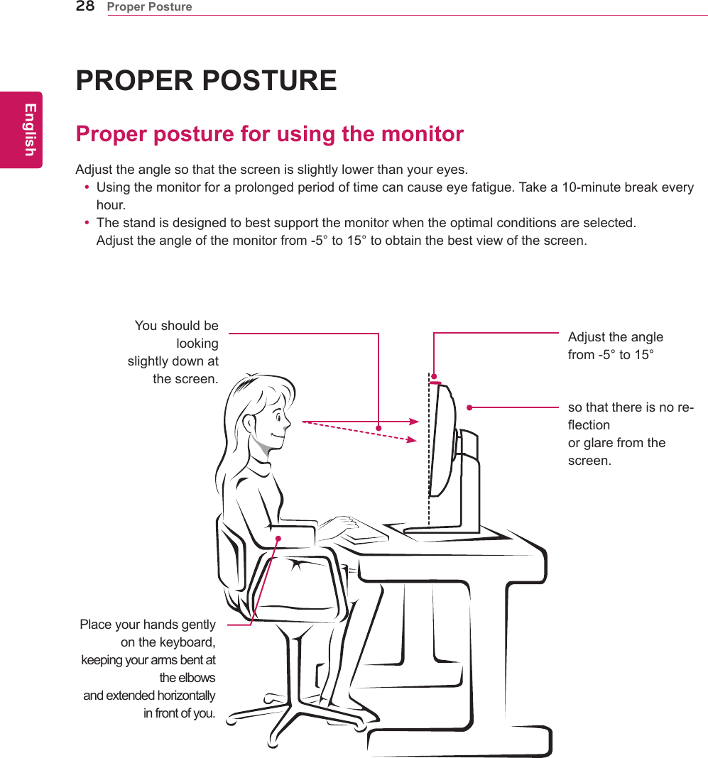 28ENGEnglishProper PosturePROPER POSTUREProper posture for using the monitorAdjusttheanglesothatthescreenisslightlylowerthanyoureyes. Usingthemonitorforaprolongedperiodoftimecancauseeyefatigue.Takea10-minutebreakeveryhour. Thestandisdesignedtobestsupportthemonitorwhentheoptimalconditionsareselected.Adjusttheangleofthemonitorfrom-5°to15°toobtainthebestviewofthescreen.Youshouldbelookingslightlydownatthescreen.Placeyourhandsgentlyonthekeyboard,keepingyourarmsbentattheelbowsandextendedhorizontallyinfrontofyou.Adjusttheanglefrom-5°to15°sothatthereisnore-flectionorglarefromthescreen.