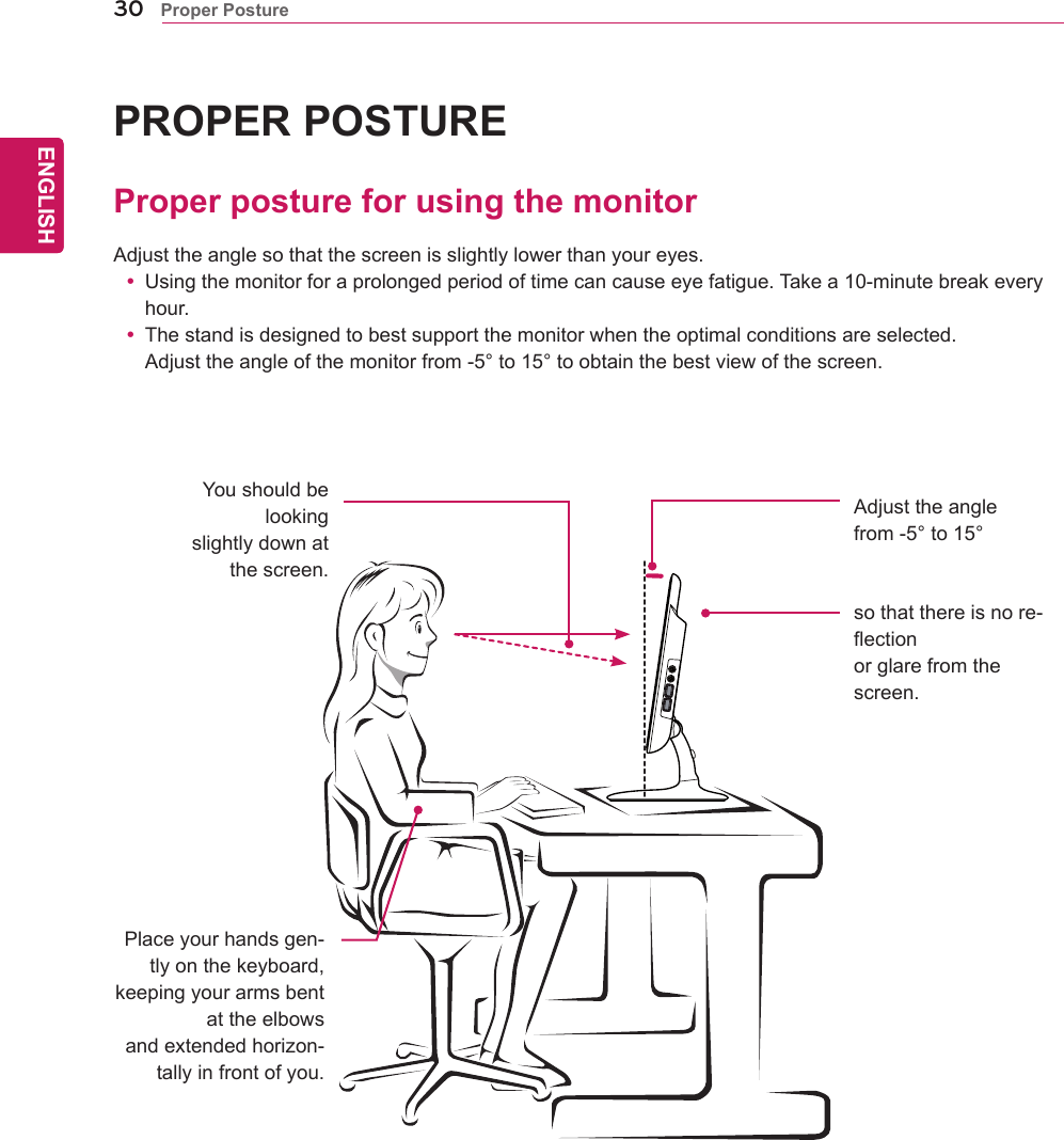 30ENGENGLISHProper PosturePROPER POSTUREProper posture for using the monitorAdjust the angle so that the screen is slightly lower than your eyes. yUsing the monitor for a prolonged period of time can cause eye fatigue. Take a 10-minute break every hour. yThe stand is designed to best support the monitor when the optimal conditions are selected.Adjust the angle of the monitor from -5° to 15° to obtain the best view of the screen.You should be lookingslightly down at the screen.Place your hands gen-tly on the keyboard,keeping your arms bent at the elbowsand extended horizon-tally in front of you.Adjust the anglefrom -5° to 15°so that there is no re-flectionor glare from the screen.
