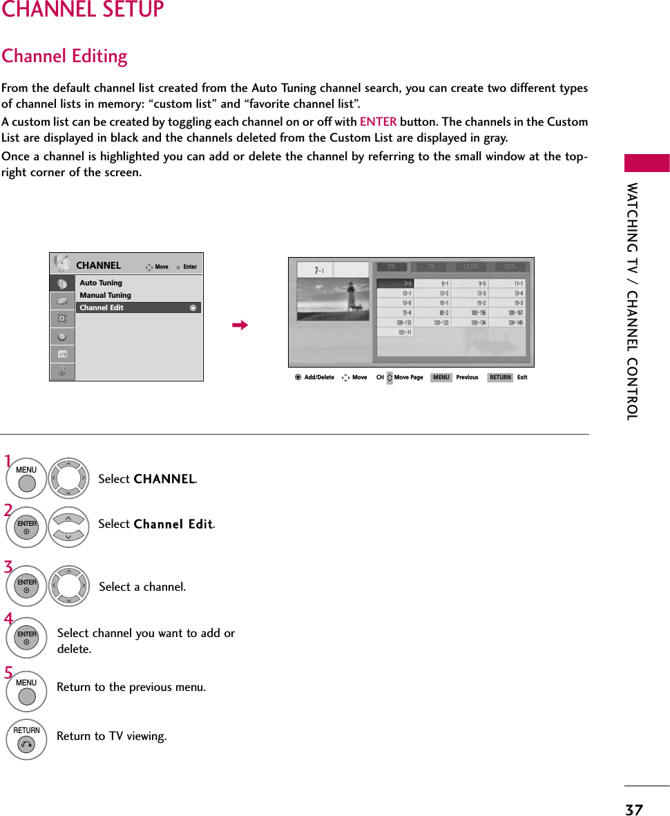 WATCHING TV / CHANNEL CONTROL37CHANNEL SETUPSelect a channel.Select channel you want to add ordelete.3ENTER4ENTERFrom the default channel list created from the Auto Tuning channel search, you can create two different typesof channel lists in memory: “custom list” and “favorite channel list”.  A custom list can be created by toggling each channel on or off with ENTER button. The channels in the CustomList are displayed in black and the channels deleted from the Custom List are displayed in gray. Once a channel is highlighted you can add or delete the channel by referring to the small window at the top-right corner of the screen.Channel EditingSelect CHANNEL.1MENU2ENTERSelect Channel EEdit.RETURNReturn to TV viewing.Return to the previous menu.5MENUAdd/Delete Move PageCHMove Previous RETURN ExitMENUEnterMoveCHANNELAuto TuningManual TuningChannel Edit