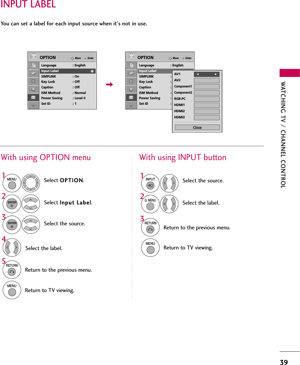 WATCHING TV / CHANNEL CONTROL39INPUT LABELYou can set a label for each input source when it&apos;s not in use.Select OPTION.Select Input LLabel.Select the label.1MENU2ENTERSelect the source.3ENTER45RETURNReturn to the previous menu.MENUReturn to TV viewing.With using OPTION menuSelect the source.Select the label.1INPUT2Q. MENU3RETURNReturn to the previous menu.MENUReturn to TV viewing.With using INPUT buttonEnterMoveOPTIONLanguage : EnglishInput LabelSIMPLINK : OnKey Lock : OffCaption : OffISM Method : NormalPower Saving : Level 0Set ID : 1EnterMoveOPTIONLanguage : EnglishInput LabelSIMPLINK : OnKey Lock : OffCaption : OffISM Method : NormalPower Saving : Level 0Set ID : 1AV1AV2Component1Component2RGB-PCHDMI1HDMI2HDMI3F GClose