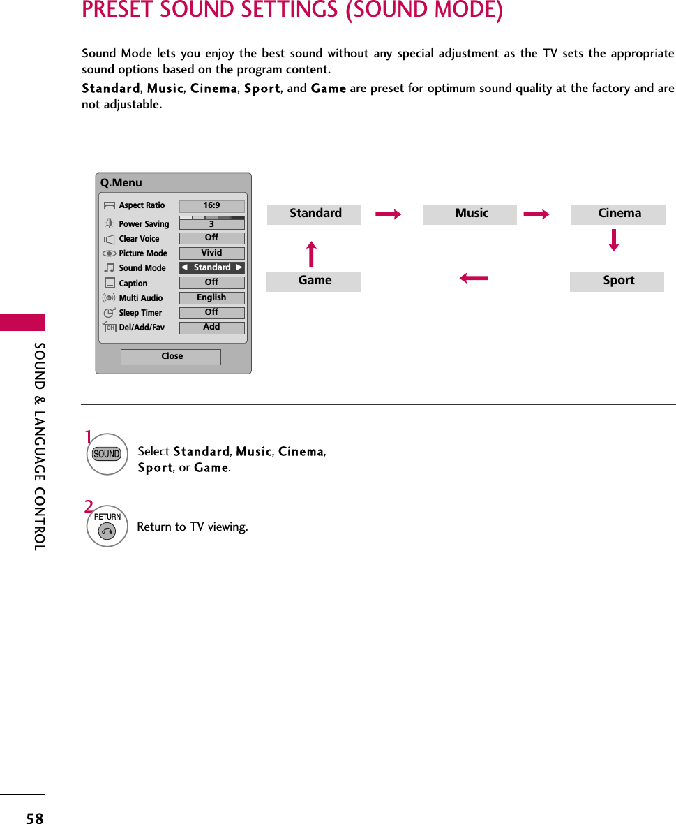 SOUND &amp; LANGUAGE CONTROL58PRESET SOUND SETTINGS (SOUND MODE)Sound Mode lets you enjoy the best sound without any special adjustment as the TV sets the appropriatesound options based on the program content.Standard, Music, Cinema, Sport, and Game are preset for optimum sound quality at the factory and arenot adjustable.Standard MusicGame SportCinemaQ.MenuClose316:9VividOffF  Standard  GOffEnglishOffAddAspect RatioPower SavingClear VoicePicture ModeSound ModeCaptionMulti AudioSleep TimerDel/Add/FavCH1SOUNDSelect Standard, Music, Cinema,Sport, or Game.2RETURNReturn to TV viewing.