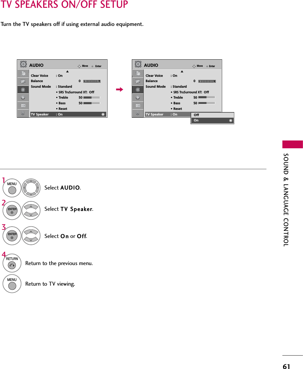 SOUND &amp; LANGUAGE CONTROL61TV SPEAKERS ON/OFF SETUPTurn the TV speakers off if using external audio equipment.Select AUDIO.Select TV SSpeaker.Select O n or Off.1MENU32ENTERENTER4RETURNReturn to the previous menu.MENUReturn to TV viewing.EnterMoveAUDIOClear Voice : OnBalance 0Sound Mode : Standard• SRS TruSurround XT:Off• Treble 50• Bass 50• ResetTV Speaker : OnEnterMoveAUDIOClear Voice : OnBalance 0Sound Mode : Standard• SRS TruSurround XT:Off• Treble 50• Bass 50• ResetTV Speaker : OnLR LREEOffOn
