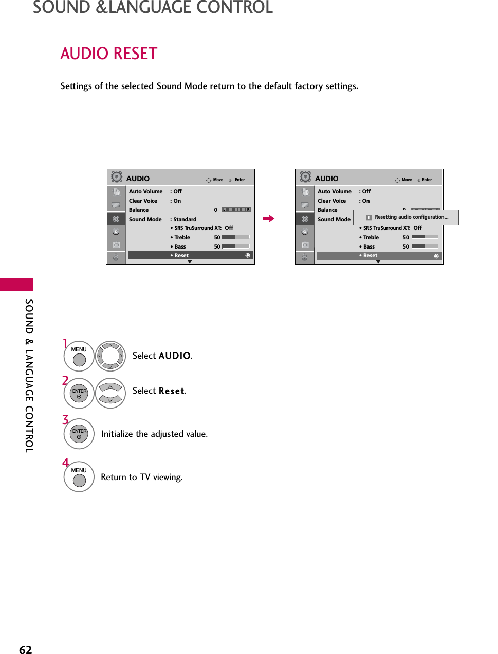 SOUND &amp; LANGUAGE CONTROL62AUDIO RESETSOUND &amp;LANGUAGE CONTROLSettings of the selected Sound Mode return to the default factory settings.Select AUDIO.Select Reset.1MENU2ENTERInitialize the adjusted value.3ENTER4MENUReturn to TV viewing.EnterMoveAUDIOAuto Volume : OffClear Voice : OnBalance 0Sound Mode : Standard• SRS TruSurround XT:Off• Treble 50• Bass 50• ResetEnterMoveAUDIOAuto Volume : OffClear Voice : OnBalance 0Sound Mode : Standard• SRS TruSurround XT:Off• Treble 50• Bass 50• ResetLR LRE EResetting audio configuration...i