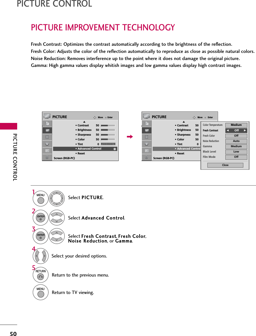 PICTURE CONTROL50PICTURE IMPROVEMENT TECHNOLOGYPICTURE CONTROLFresh Contrast: Optimizes the contrast automatically according to the brightness of the reflection.Fresh Color: Adjusts the color of the reflection automatically to reproduce as close as possible natural colors.Noise Reduction: Removes interference up to the point where it does not damage the original picture.Gamma: High gamma values display whitish images and low gamma values display high contrast images.Select PICTURE.Select Advanced CControl.Select Fresh CContrast, Fresh CColor,Noise RReduction, or Gamma.1MENU32ENTERENTER5RETURNReturn to the previous menu.MENUReturn to TV viewing.Select your desired options.4EnterMovePICTUREERG• Contrast 50• Brightness 50• Sharpness 50• Color 50• Tint 0• Advanced Control• ResetScreen (RGB-PC)EnterMovePICTUREERG• Contrast 50• Brightness 50• Sharpness 50• Color 50• Tint 0• Advanced Control• ResetScreen (RGB-PC)Color TemperatureMediumFresh ContrastF     Off GFresh ColorOffNoise ReductionAutoGammaMediumBlack LevelLowFilm ModeOffClose