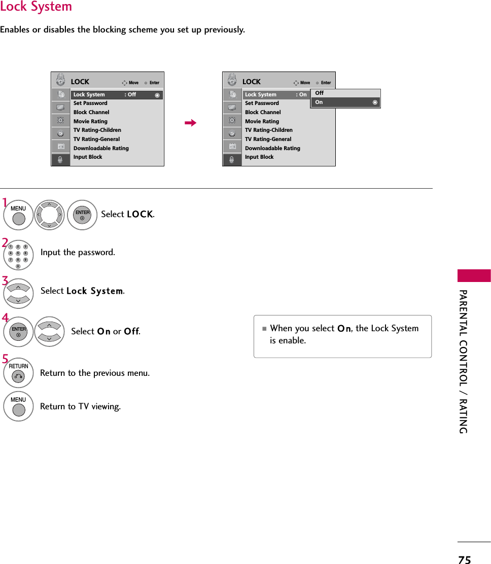 PARENTAL CONTROL / RATING75Enables or disables the blocking scheme you set up previously.Lock SystemSelect Lock SSystem.Select O n or Off.43ENTER■When you select O n, the Lock Systemis enable.Select LOCK.1MENUENTERInput the password.214567809235RETURNReturn to the previous menu.MENUReturn to TV viewing.EnterMoveLOCKLock System            : OffSet PasswordBlock ChannelMovie RatingTV Rating-ChildrenTV Rating-GeneralDownloadable RatingInput BlockEnterMoveLOCKLock System            : OnSet PasswordBlock ChannelMovie RatingTV Rating-ChildrenTV Rating-GeneralDownloadable RatingInput BlockOffOn