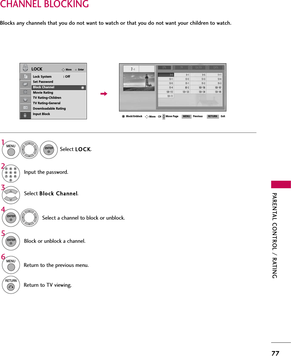 PARENTAL CONTROL / RATING77CHANNEL BLOCKINGSelect Block CChannel.Select a channel to block or unblock.43ENTERBlock or unblock a channel.5ENTERBlocks any channels that you do not want to watch or that you do not want your children to watch. Select LOCK.1MENUENTERInput the password.214567809236MENUReturn to the previous menu.RETURNReturn to TV viewing.Block/Unblock Move PageCHMove Previous RETURN ExitMENUEnterMoveLOCKLock System            : OffSet PasswordBlock ChannelMovie RatingTV Rating-ChildrenTV Rating-GeneralDownloadable RatingInput Block