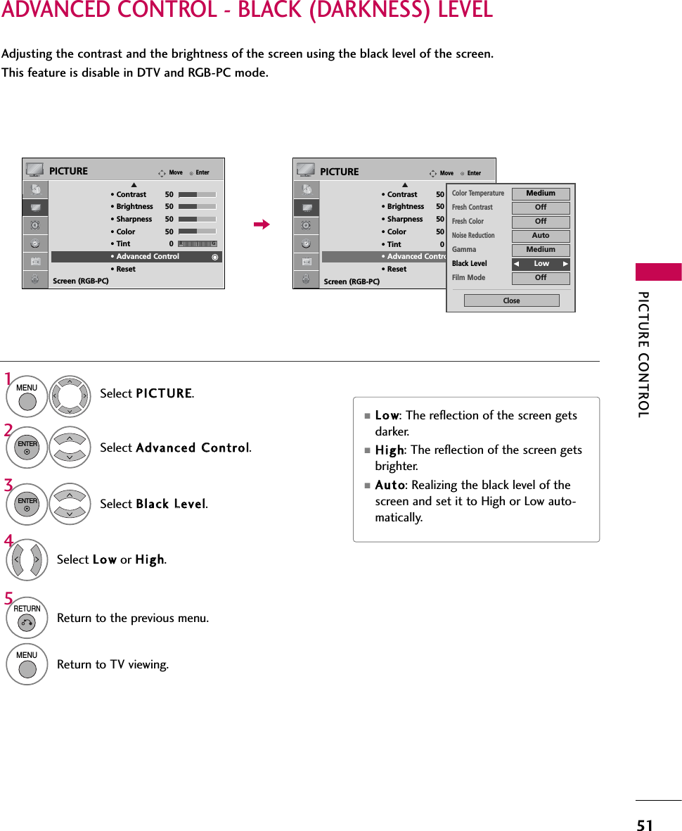 PICTURE CONTROL51ADVANCED CONTROL - BLACK (DARKNESS) LEVELAdjusting the contrast and the brightness of the screen using the black level of the screen.  This feature is disable in DTV and RGB-PC mode.Select PICTURE.Select Advanced CControl.Select Black LLevel.1MENU32ENTERENTERSelect Lo w or High.4■Lo w: The reflection of the screen getsdarker.■Hig h: The reflection of the screen getsbrighter.■Aut o: Realizing the black level of thescreen and set it to High or Low auto-matically.5RETURNReturn to the previous menu.MENUReturn to TV viewing.EnterMovePICTUREERG• Contrast 50• Brightness 50• Sharpness 50• Color 50• Tint 0• Advanced Control• ResetScreen (RGB-PC)EnterMovePICTUREERG• Contrast 50• Brightness 50• Sharpness 50• Color 50• Tint 0• Advanced Control• ResetScreen (RGB-PC)Color TemperatureMediumFresh ContrastOffFresh ColorOffNoise ReductionAutoGammaMediumBlack LevelF     Low GFilm ModeOffClose