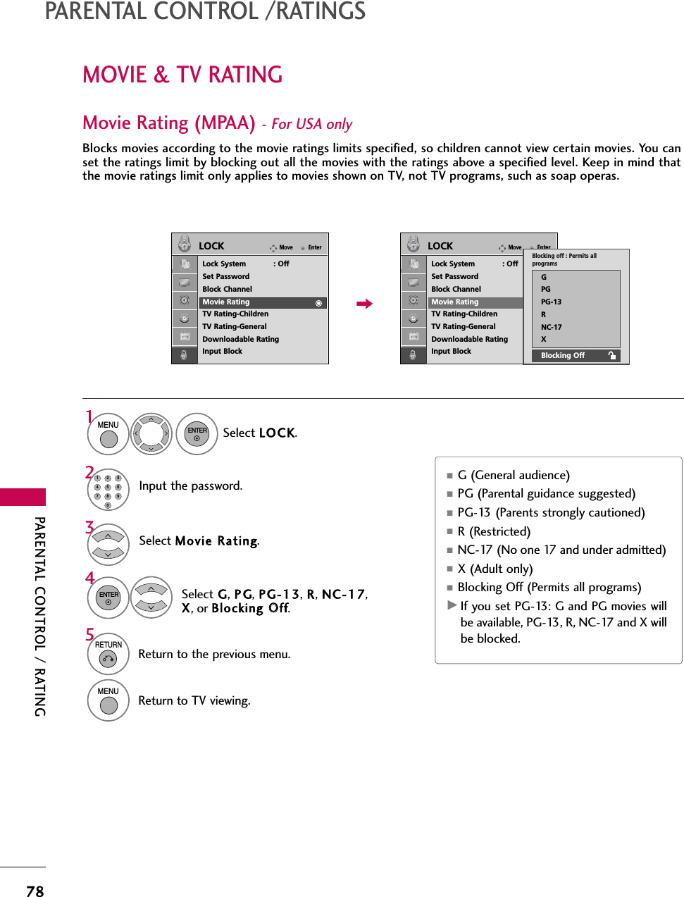 PARENTAL CONTROL / RATING78MOVIE &amp; TV RATINGPARENTAL CONTROL /RATINGSMovie Rating (MPAA)- For USA only Blocks movies according to the movie ratings limits specified, so children cannot view certain movies. You canset the ratings limit by blocking out all the movies with the ratings above a specified level. Keep in mind thatthe movie ratings limit only applies to movies shown on TV, not TV programs, such as soap operas.Select Movie RRating.Select G, P G, PG-13, R, NC-17,X, or Blocking OOff.43ENTER■G (General audience)   ■PG (Parental guidance suggested)■PG-13 (Parents strongly cautioned)   ■R (Restricted)■NC-17 (No one 17 and under admitted)■X (Adult only)■Blocking Off (Permits all programs)GIf you set PG-13: G and PG movies willbe available, PG-13, R, NC-17 and X willbe blocked.Select LOCK.1MENUENTERInput the password.214567809235RETURNReturn to the previous menu.MENUReturn to TV viewing.EnterMoveLOCKLock System            : OffSet PasswordBlock ChannelMovie RatingTV Rating-ChildrenTV Rating-GeneralDownloadable RatingInput BlockEnterMoveLOCKLock System            : OffSet PasswordBlock ChannelMovie RatingTV Rating-ChildrenTV Rating-GeneralDownloadable RatingInput BlockGPGPG-13RNC-17XBlocking OffBlocking off : Permits all programs