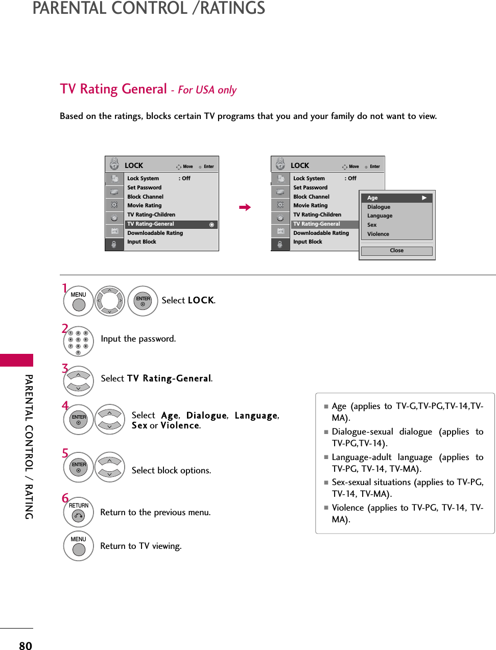 PARENTAL CONTROL / RATING80PARENTAL CONTROL /RATINGSTV Rating General- For USA only Based on the ratings, blocks certain TV programs that you and your family do not want to view.Select TV RRating-General.Select  Age,  Dialogue,  Language,Sex or Violence.43ENTERSelect block options.5ENTER■Age (applies to TV-G,TV-PG,TV-14,TV-MA).■Dialogue-sexual dialogue (applies toTV-PG,TV-14).■Language-adult language (applies toTV-PG, TV-14, TV-MA).■Sex-sexual situations (applies to TV-PG,TV-14, TV-MA).■Violence (applies to TV-PG, TV-14, TV-MA).Select LOC K.1MENUENTERInput the password.214567809236RETURNReturn to the previous menu.MENUReturn to TV viewing.EnterMoveLOCKLock System            : OffSet PasswordBlock ChannelMovie RatingTV Rating-ChildrenTV Rating-GeneralDownloadable RatingInput BlockEnterMoveLOCKLock System            : OffSet PasswordBlock ChannelMovie RatingTV Rating-ChildrenTV Rating-GeneralDownloadable RatingInput BlockCloseAge GDialogueLanguageSexViolence