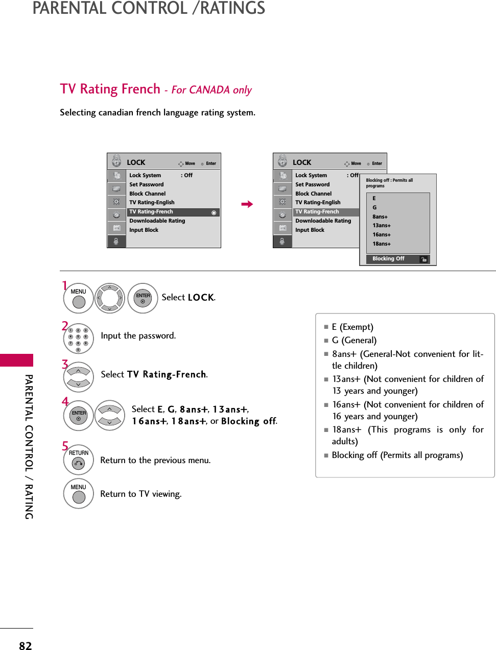 PARENTAL CONTROL / RATING82PARENTAL CONTROL /RATINGSTV Rating French- For CANADA only Selecting canadian french language rating system.Select TV RRating-French.Select E, G, 8ans+, 13ans+,16ans+, 18ans+, or Blocking ooff.43ENTER■E (Exempt)■G (General)■8ans+ (General-Not convenient for lit-tle children)■13ans+ (Not convenient for children of13 years and younger)■16ans+ (Not convenient for children of16 years and younger)■18ans+ (This programs is only foradults)■Blocking off (Permits all programs)Select LOC K.1MENUENTERInput the password.214567809235RETURNReturn to the previous menu.MENUReturn to TV viewing.EnterMoveLOCKLock System            : OffSet PasswordBlock ChannelTV Rating-EnglishTV Rating-FrenchDownloadable RatingInput BlockEnterMoveLOCKLock System            : OffSet PasswordBlock ChannelTV Rating-EnglishTV Rating-FrenchDownloadable RatingInput BlockBlocking off : Permits all programsEG8ans+13ans+16ans+18ans+Blocking Off