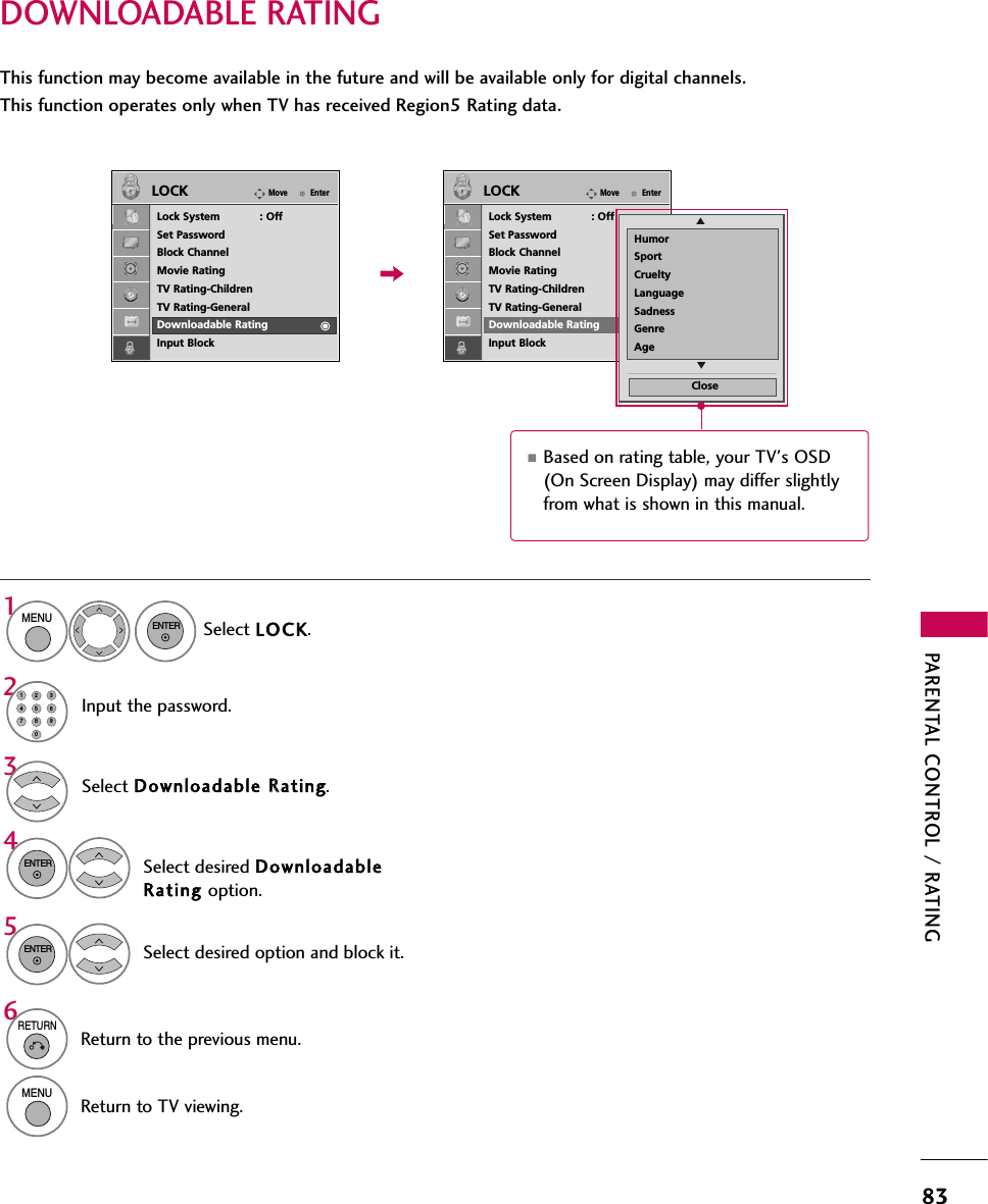 PARENTAL CONTROL / RATING83DOWNLOADABLE RATING■Based on rating table, your TV&apos;s OSD(On Screen Display) may differ slightlyfrom what is shown in this manual.This function may become available in the future and will be available only for digital channels.This function operates only when TV has received Region5 Rating data.Select Downloadable RRating.Select desired DownloadableRating option.43ENTERSelect desired option and block it.5ENTERSelect LOCK.1MENUENTERInput the password.214567809236RETURNReturn to the previous menu.MENUReturn to TV viewing.EnterMoveLOCKLock System            : OffSet PasswordBlock ChannelMovie RatingTV Rating-ChildrenTV Rating-GeneralDownloadable RatingInput BlockEnterMoveLOCKLock System            : OffSet PasswordBlock ChannelMovie RatingTV Rating-ChildrenTV Rating-GeneralDownloadable RatingInput BlockHumorSportCrueltyLanguageSadnessGenreAgeCloseEE