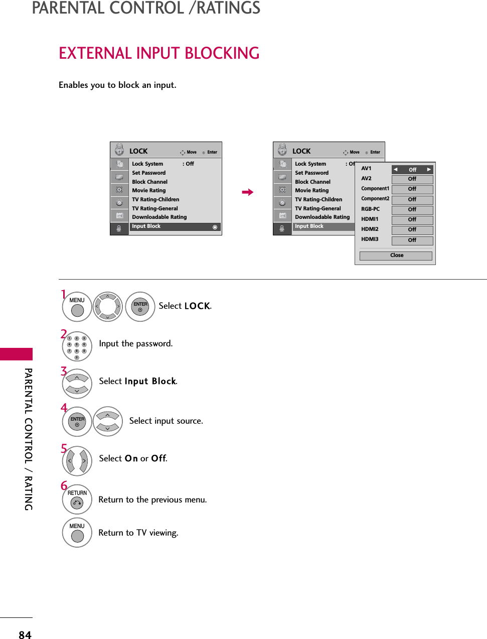 PARENTAL CONTROL / RATING84PARENTAL CONTROL /RATINGSEXTERNAL INPUT BLOCKINGEnables you to block an input.Select Input BBlock.Select input source.43Select O n or Off.5ENTERSelect LOCK.1MENUENTERInput the password.214567809236RETURNReturn to the previous menu.MENUReturn to TV viewing.EnterMoveLOCKLock System            : OffSet PasswordBlock ChannelMovie RatingTV Rating-ChildrenTV Rating-GeneralDownloadable RatingInput BlockEnterMoveLOCKLock System            : OffSet PasswordBlock ChannelMovie RatingTV Rating-ChildrenTV Rating-GeneralDownloadable RatingInput BlockAV1 F      Off  GAV2 OffComponent1OffHDMI1 OffRGB-PC OffComponent2OffHDMI2 OffHDMI3 OffClose