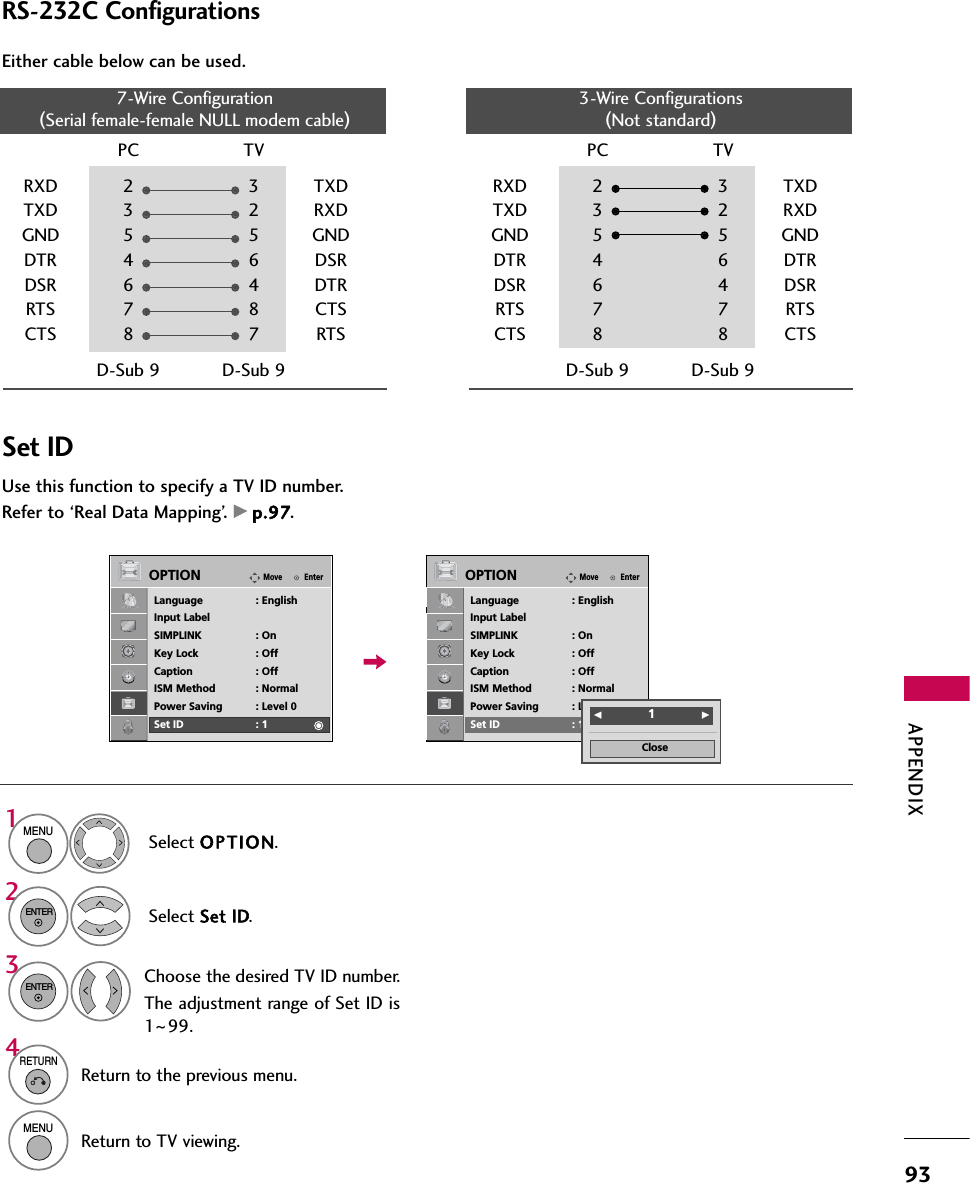 APPENDIX93RS-232C ConfigurationsEither cable below can be used.Set IDPC TVRXD 2 3 TXDTXD 3 2 RXDGND 5 5 GNDDTR 4 6 DSRDSR 6 4 DTRRTS 7 8 CTSCTS 8 7 RTSD-Sub 9 D-Sub 9PC TVRXD 2 3 TXDTXD 3 2 RXDGND 5 5 GNDDTR 4 6 DTRDSR 6 4 DSRRTS 7 7 RTSCTS 8 8 CTSD-Sub 9 D-Sub 97-Wire Configuration(Serial female-female NULL modem cable)3-Wire Configurations(Not standard)Use this function to specify a TV ID number. Refer to ‘Real Data Mapping’. Gp.97.EnterMoveOPTIONLanguage : EnglishInput LabelSIMPLINK : OnKey Lock : OffCaption : OffISM Method : NormalPower Saving : Level 0Set ID : 1EnterMoveOPTIONLanguage : EnglishInput LabelSIMPLINK : OnKey Lock : OffCaption : OffISM Method : NormalPower Saving : Level 0Set ID : 1F            1GCloseSelect OPTION.Select Set IID.Choose the desired TV ID number. The adjustment range of Set ID is1~99.1MENU32ENTERENTER4RETURNReturn to the previous menu.MENUReturn to TV viewing.