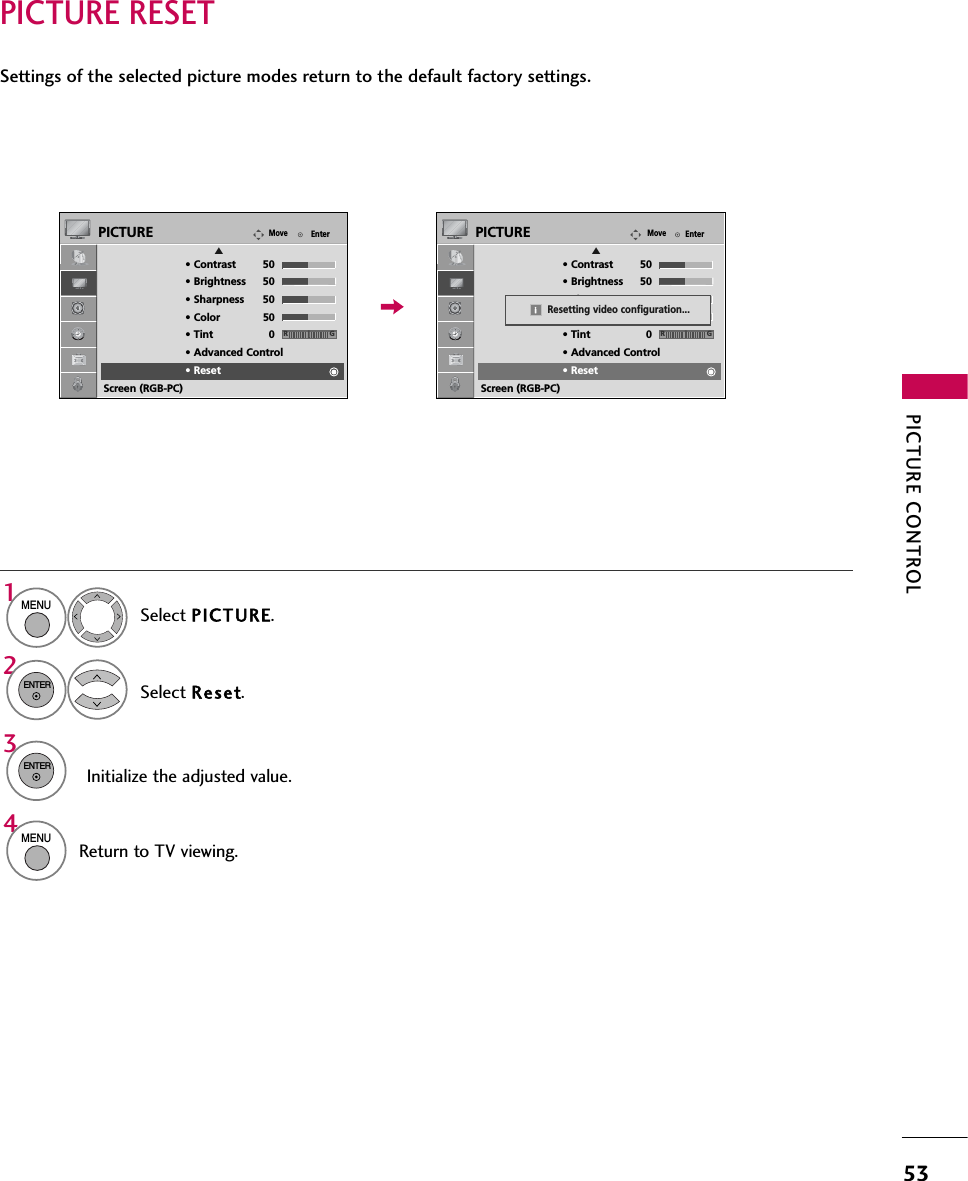 PICTURE CONTROL53PICTURE RESETSettings of the selected picture modes return to the default factory settings.Select PICTURE.Select Reset.Initialize the adjusted value.1MENU32ENTERENTER4MENUReturn to TV viewing.EnterMovePICTUREERG• Contrast 50• Brightness 50• Sharpness 50• Color 50• Tint 0• Advanced Control• ResetScreen (RGB-PC)EnterMovePICTUREERG• Contrast 50• Brightness 50• Sharpness 50• Color 50• Tint 0• Advanced Control• ResetScreen (RGB-PC)Resetting video configuration...i