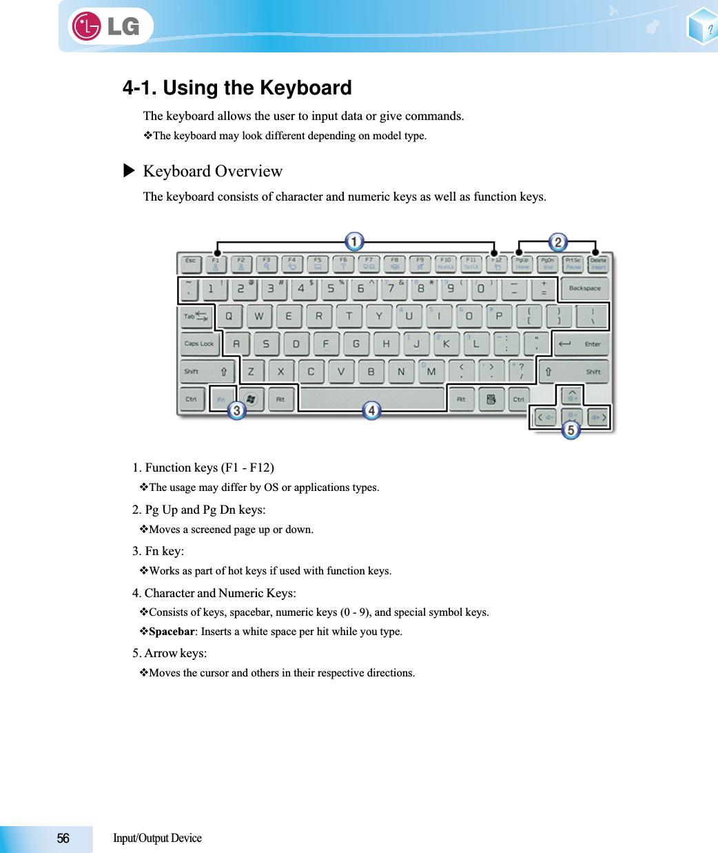 Input/Output Device4-1. Using the KeyboardThe keyboard allows the user to input data or give commands.The keyboard may look different depending on model type.XKeyboard OverviewThe keyboard consists of character and numeric keys as well as function keys.1. Function keys (F1 - F12)The usage may differ by OS or applications types.2. Pg Up and Pg Dn keys:Moves a screened page up or down.3. Fn key:Works as part of hot keys if used with function keys.4. Character and Numeric Keys: Consists of keys, spacebar, numeric keys (0 - 9), and special symbol keys.Spacebar: Inserts a white space per hit while you type.5. Arrow keys: Moves the cursor and others in their respective directions.