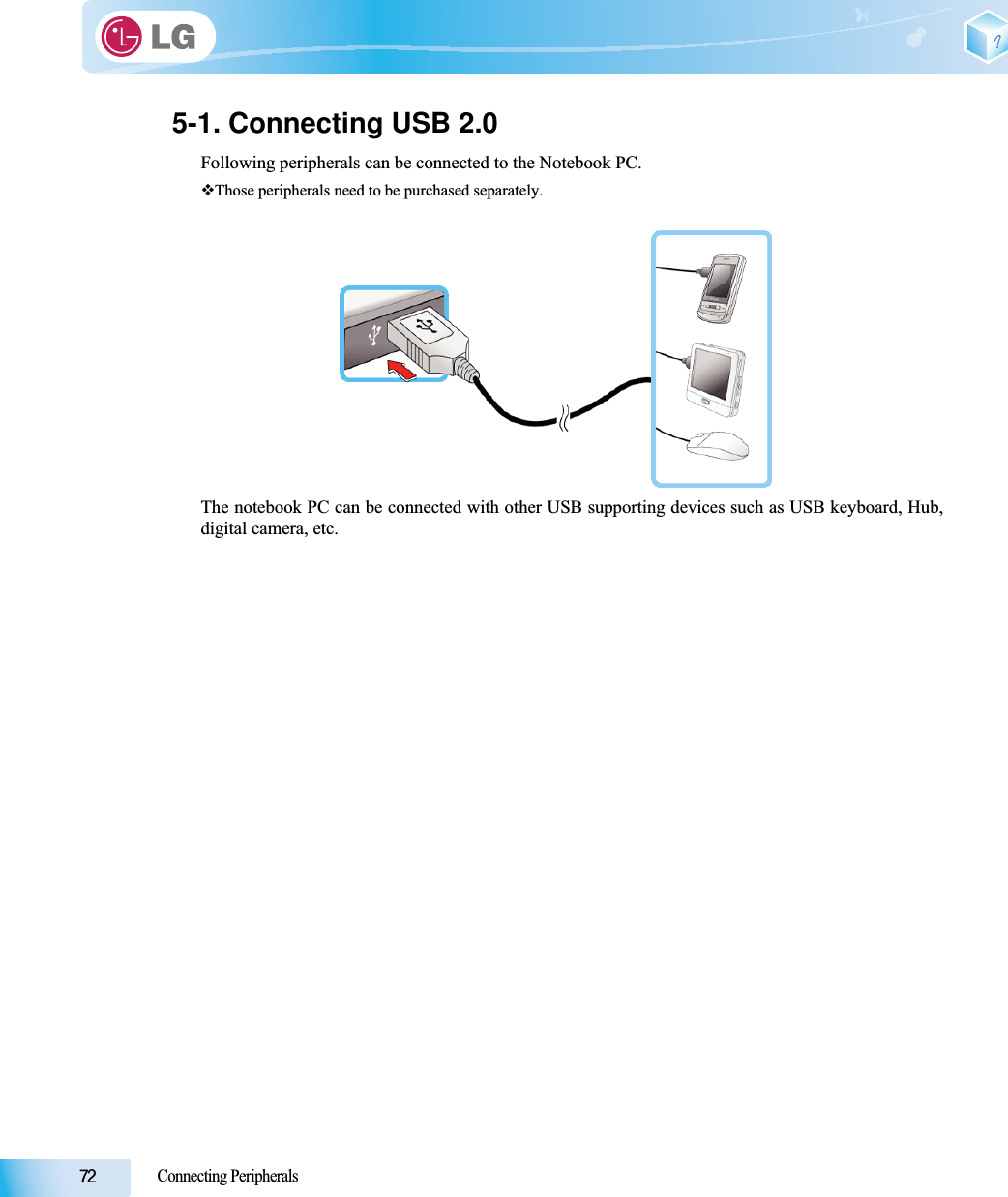 Connecting Peripherals5-1. Connecting USB 2.0Following peripherals can be connected to the Notebook PC. Those peripherals need to be purchased separately.The notebook PC can be connected with other USB supporting devices such as USB keyboard, Hub,digital camera, etc. 