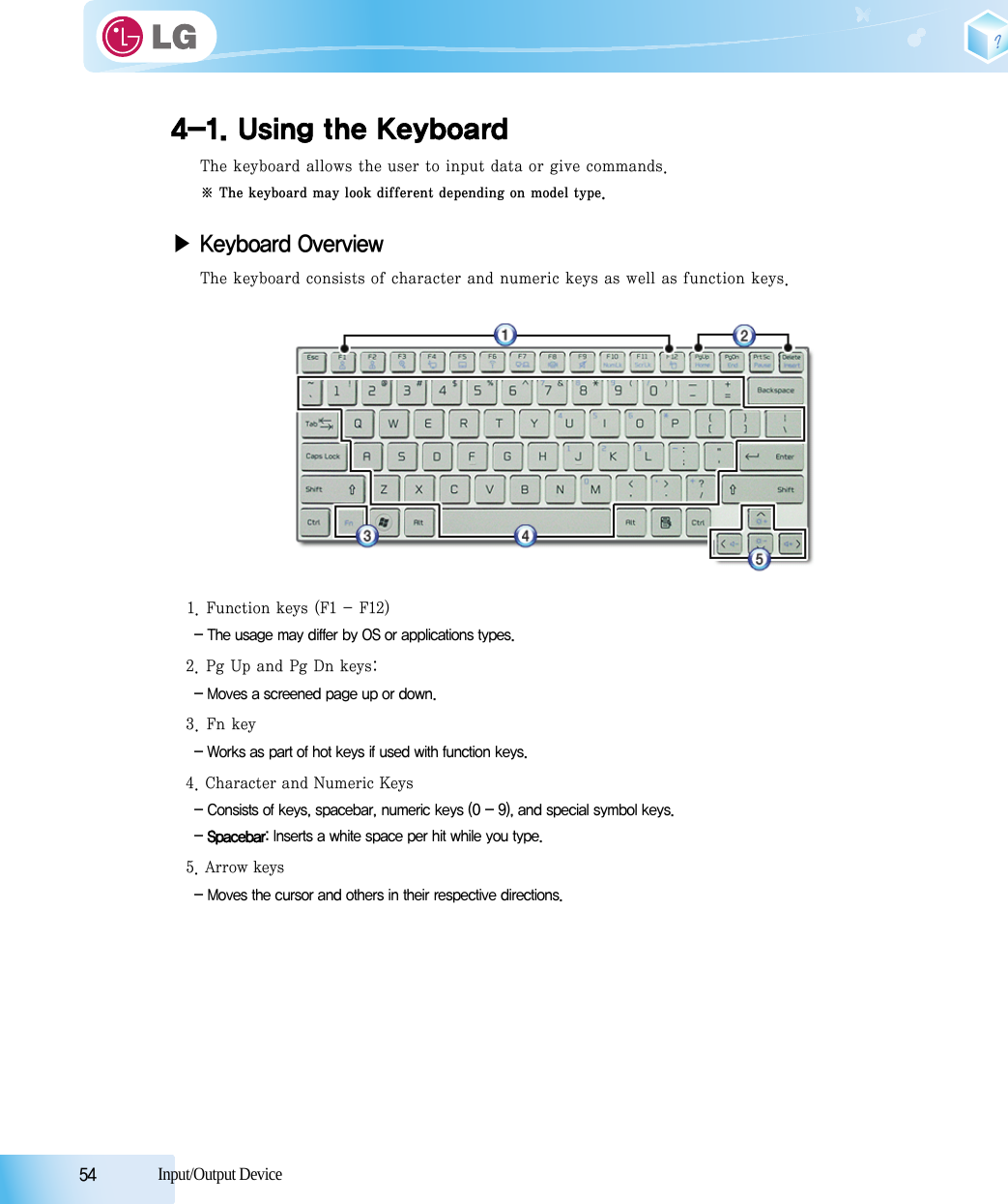 54            Input/Output Device4-1. Using the KeyboardThe keyboard allows the user to input data or give commands.※ The keyboard may look different depending on model type.▶ Keyboard OverviewThe keyboard consists of character and numeric keys as well as function keys.1. Function keys (F1 - F12)- The usage may differ by OS or applications types.2. Pg Up and Pg Dn keys:- Moves a screened page up or down.3. Fn key- Works as part of hot keys if used with function keys.4. Character and Numeric Keys - Consists of keys, spacebar, numeric keys (0 - 9), and special symbol keys.- Spacebar: Inserts a white space per hit while you type.5. Arrow keys - Moves the cursor and others in their respective directions.