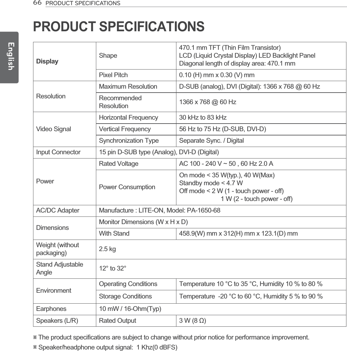 66EnglishPRODUCT SPECIFICATIONS                   ؚؚ