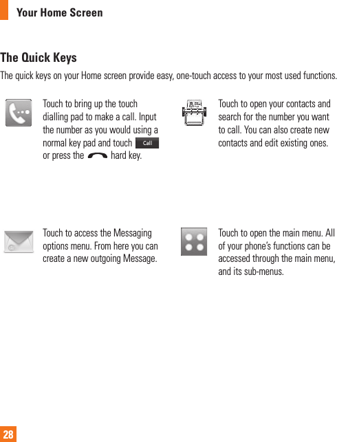 28The Quick KeysThe quick keys on your Home screen provide easy, one-touch access to your most used functions.Touch to bring up the touch dialling pad to make a call. Input the number as you would using a normal key pad and touch   or press the   hard key.Touch to open your contacts and search for the number you want to call. You can also create new contacts and edit existing ones. Touch to access the Messaging options menu. From here you can create a new outgoing Message.Touch to open the main menu. All of your phone’s functions can be accessed through the main menu, and its sub-menus.Your Home Screen