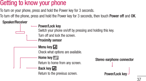 37To turn on your phone, press and hold the Power key for 3 seconds.To turn off the phone, press and hold the Power key for 3 seconds, then touch Power off and OK.Menu key Check what options are available.Home key Return to home from any screen.Back key Return to the previous screen.Speaker/ReceiverPower/Lock keySwitch your phone on/off by pressing and holding this key.Turn off and lock the screen.Proximity sensorGetting to know your phoneStereo earphone connectorPower/Lock key 