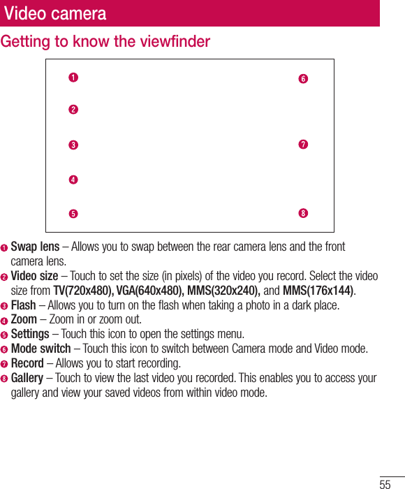 55Video cameraGetting to know the viewfinder  Swap lens – Allows you to swap between the rear camera lens and the front camera lens.  Video size – Touch to set the size (in pixels) of the video you record. Select the video size from TV(720x480), VGA(640x480), MMS(320x240), and MMS(176x144).  Flash – Allows you to turn on the flash when taking a photo in a dark place.  Zoom – Zoom in or zoom out.  Settings – Touch this icon to open the settings menu.  Mode switch – Touch this icon to switch between Camera mode and Video mode.  Record – Allows you to start recording.  Gallery – Touch to view the last video you recorded. This enables you to access your gallery and view your saved videos from within video mode.