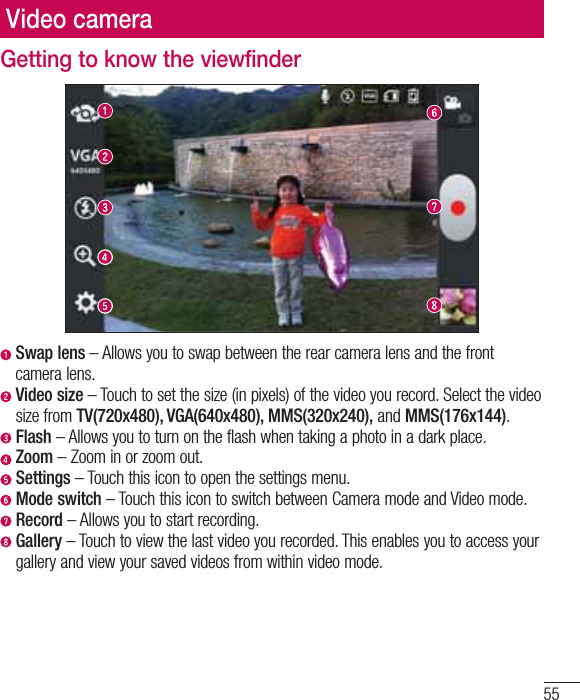 55Video cameraGetting to know the viewfinder  Swap lens – Allows you to swap between the rear camera lens and the front camera lens.  Video size – Touch to set the size (in pixels) of the video you record. Select the video size from TV(720x480), VGA(640x480), MMS(320x240), and MMS(176x144).  Flash – Allows you to turn on the flash when taking a photo in a dark place.  Zoom – Zoom in or zoom out.  Settings – Touch this icon to open the settings menu.  Mode switch – Touch this icon to switch between Camera mode and Video mode.  Record – Allows you to start recording.  Gallery – Touch to view the last video you recorded. This enables you to access your gallery and view your saved videos from within video mode.