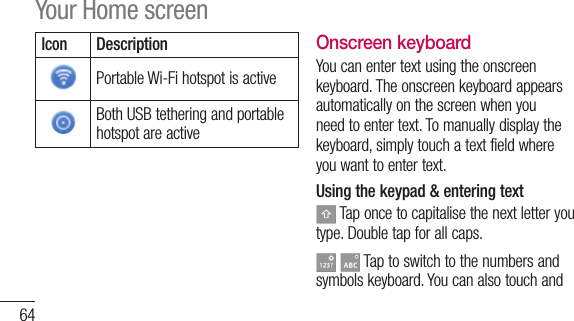 64IconDescriptionPortableWi-FihotspotisactiveBothUSBtetheringandportablehotspotareactiveOnscreen keyboardYoucanentertextusingtheonscreenkeyboard.Theonscreenkeyboardappearsautomaticallyonthescreenwhenyouneedtoentertext.Tomanuallydisplaythekeyboard,simplytouchatextfieldwhereyouwanttoentertext.Using the keypad &amp; entering textTaponcetocapitalisethenextletteryoutype.Doubletapforallcaps. Taptoswitchtothenumbersandsymbolskeyboard.YoucanalsotouchandholdthistabtoviewtheSettingsmenu.EN Taptoviewortouchandholdtochangethewritinglanguage.Tap,ortouchandholdtoinsertanemoticonwhenwritingamessage.Taptoenteraspace.Taptocreateanewlineinthemessagefield.Taptodeletethepreviouscharacter.Taptohidetheonscreenkeyboard.Your Home screen