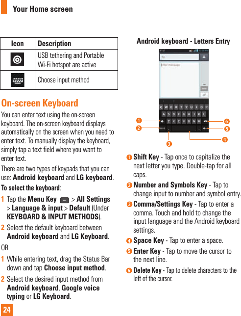 24Icon DescriptionUSB tethering and Portable Wi-Fi hotspot are activeChoose input methodOn-screen KeyboardYou can enter text using the on-screen keyboard. The on-screen keyboard displays automatically on the screen when you need to enter text. To manually display the keyboard, simply tap a text field where you want to enter text.There are two types of keypads that you can use: Android keyboard and LG keyboard. To select the keyboard:1  Tap the Menu Key   &gt; All Settings &gt; Language &amp; input &gt; Default (Under KEYBOARD &amp; INPUT METHODS).2  Select the default keyboard between Android keyboard and LG Keyboard.OR1  While entering text, drag the Status Bar down and tap Choose input method.2  Select the desired input method from Android keyboard, Google voice typing or LG Keyboard.Android keyboard - Letters Entry Shift  Key  - Tap once to capitalize the next letter you type. Double-tap for all caps. Number and Symbols Key - Tap to change input to number and symbol entry. Comma/Settings  Key  - Tap to enter a comma. Touch and hold to change the input language and the Android keyboard settings.Space Key - Tap to enter a space.  Enter  Key - Tap to move the cursor to the next line. Delete Key - Tap to delete characters to the left of the cursor.Your Home screen