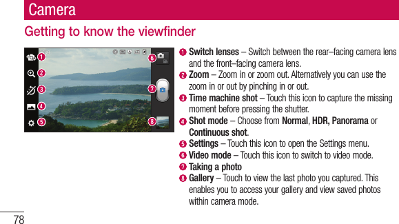 78CameraGetting to know the viewfinder  Switch lenses – Switch between the rear–facing camera lens and the front–facing camera lens.  Zoom – Zoom in or zoom out. Alternatively you can use the zoom in or out by pinching in or out.  Time machine shot – Touch this icon to capture the missing moment before pressing the shutter.   Shot  mode – Choose from Normal, HDR, Panorama or Continuous shot.  Settings – Touch this icon to open the Settings menu.   Video mode – Touch this icon to switch to video mode.  Taking a photo  Gallery – Touch to view the last photo you captured. This enables you to access your gallery and view saved photos within camera mode.