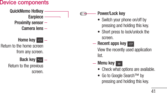 41Device componentsEarpieceProximity sensorRecent apps key View the recently used application list.Home key Return to the home screen from any screen.Power/Lock key•  Switch your phone on/off by pressing and holding this key.•  Short press to lock/unlock the screen.Menu key •  Check what options are available.•  Go to Google Search™ by pressing and holding this key.Back key Return to the previous screen.Camera lensQuickMemo Hotkey