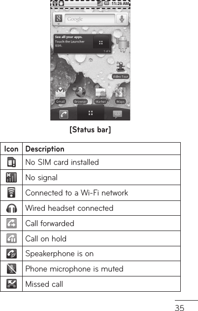 35s [Status bar]Icon DescriptionNo SIM card installedNo signalConnected to a Wi-Fi networkWired headset connectedCall forwardedCall on holdSpeakerphone is onPhone microphone is mutedMissed call