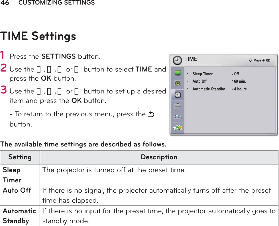 46 CUSTOMIZING SETTINGSTIME Settings1 Press the SETTINGS button.2 Use the 󱛨, 󱛩, 󱛦 or 󱛧 button to select TIME and press the OK button.3 Use the 󱛨, 󱛩, 󱛦 or 󱛧 button to set up a desired item and press the OK button.- To return to the previous menu, press the ᰳ button.The available time settings are described as follows.Setting DescriptionSleep TimerThe projector is turned off at the preset time.Auto Off If there is no signal, the projector automatically turns off after the preset time has elapsed.Automatic StandbyIf there is no input for the preset time, the projector automatically goes to standby mode.7,0(ؒ 6OHHS7LPHU 2IIؒ $XWR2II PLQؒ $XWRPDWLF6WDQGE\ KRXUVᯒ0RYHᯙ2.